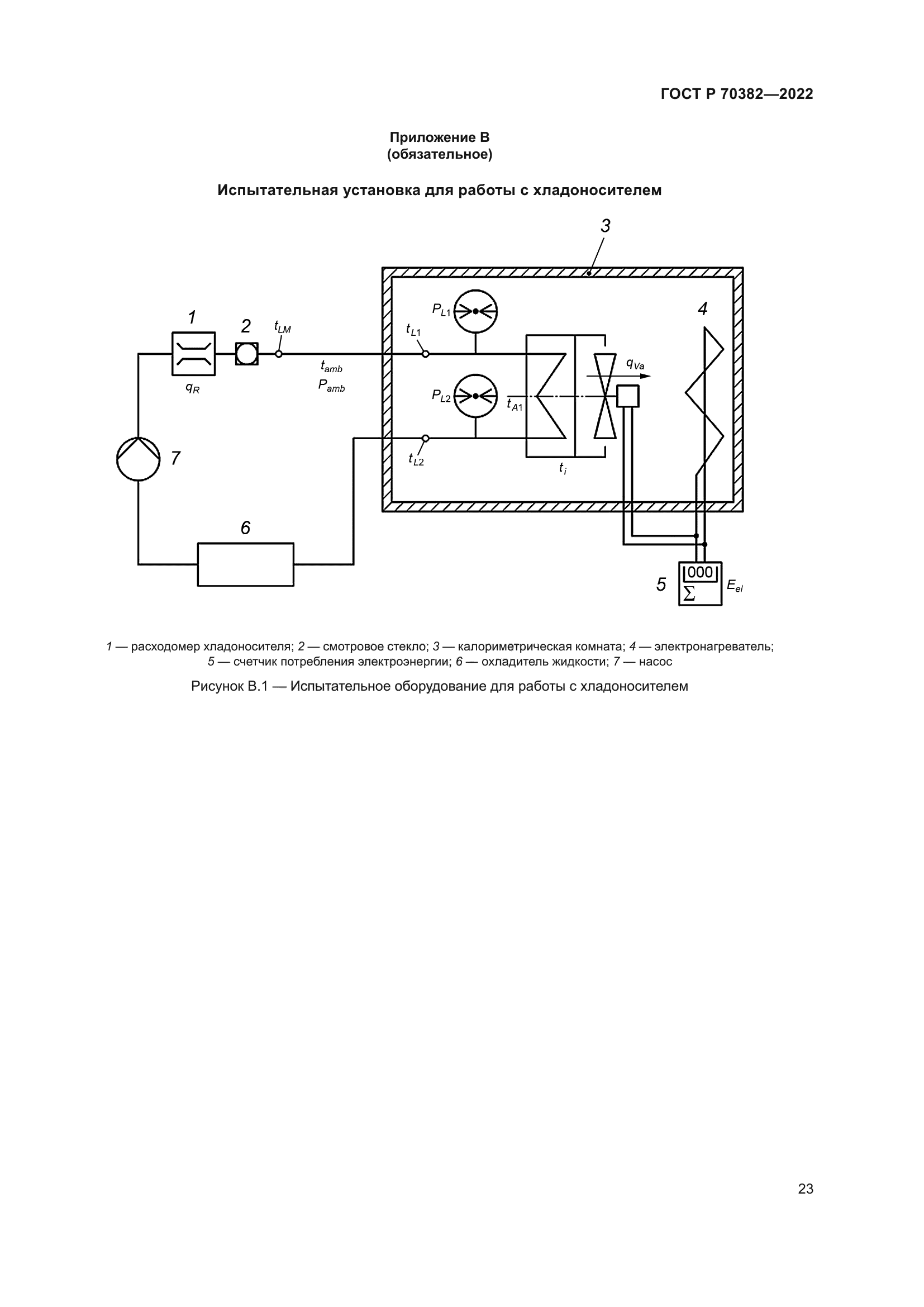 ГОСТ Р 70382-2022