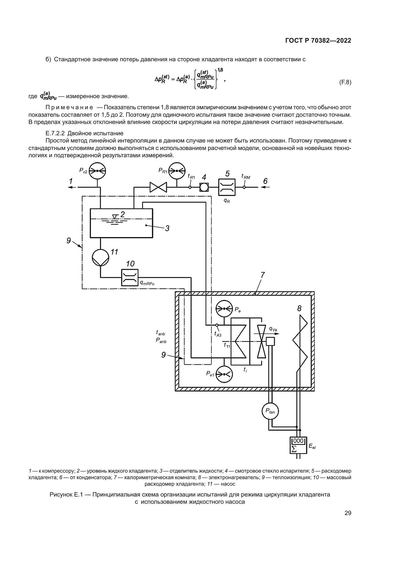 ГОСТ Р 70382-2022