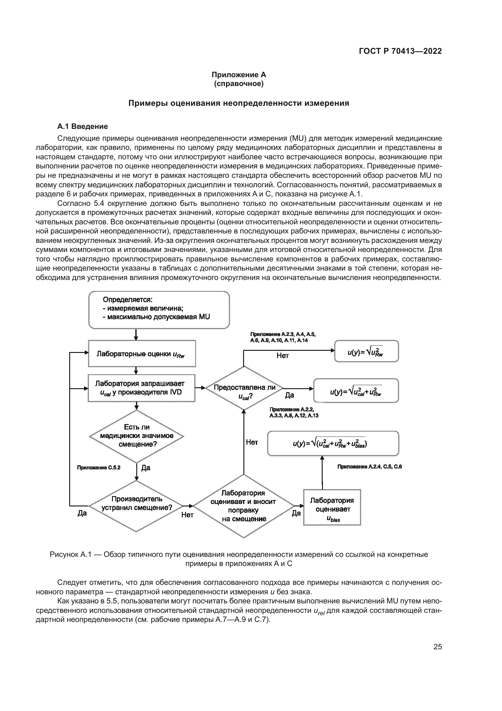 ГОСТ Р 70413-2022