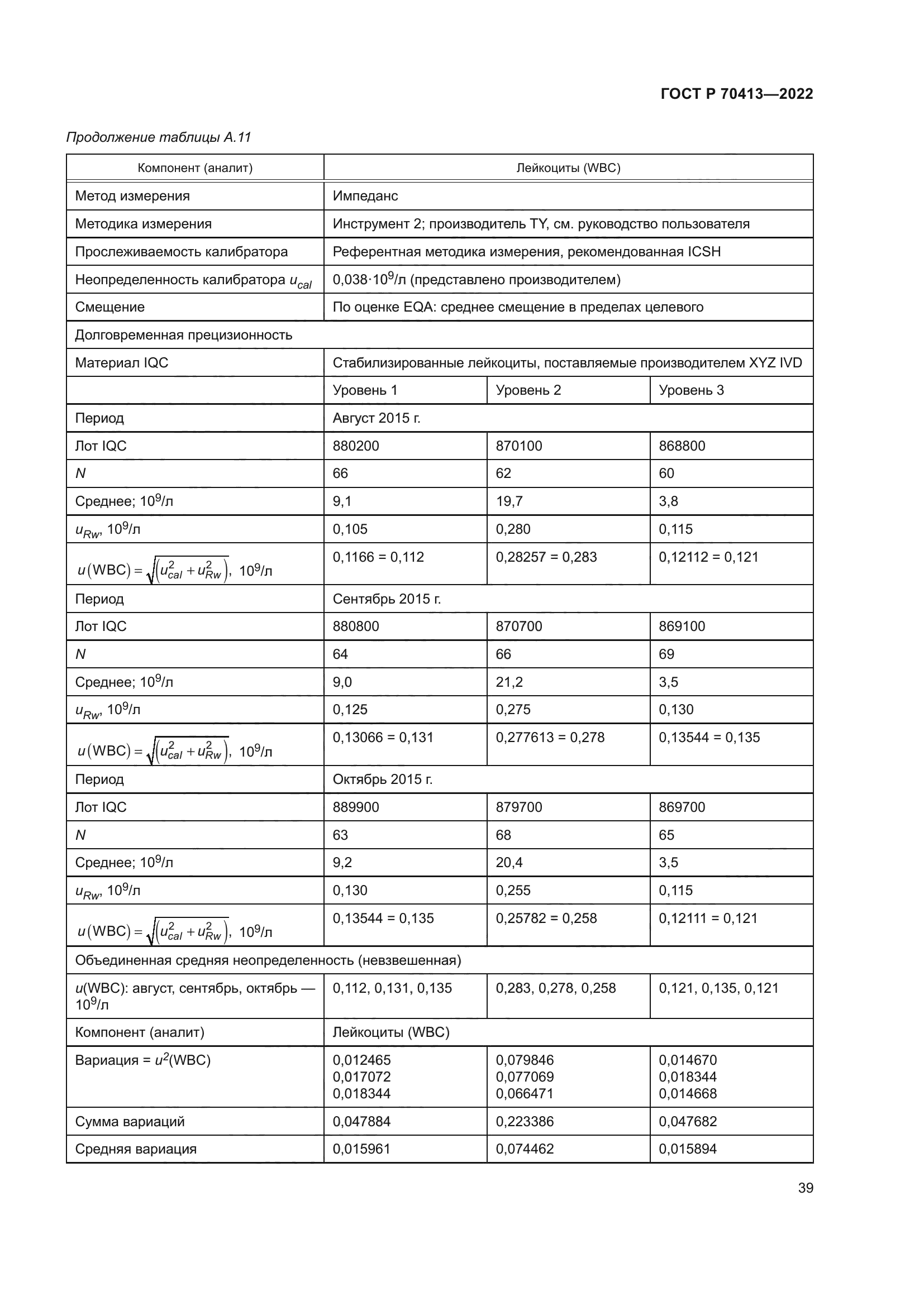 ГОСТ Р 70413-2022