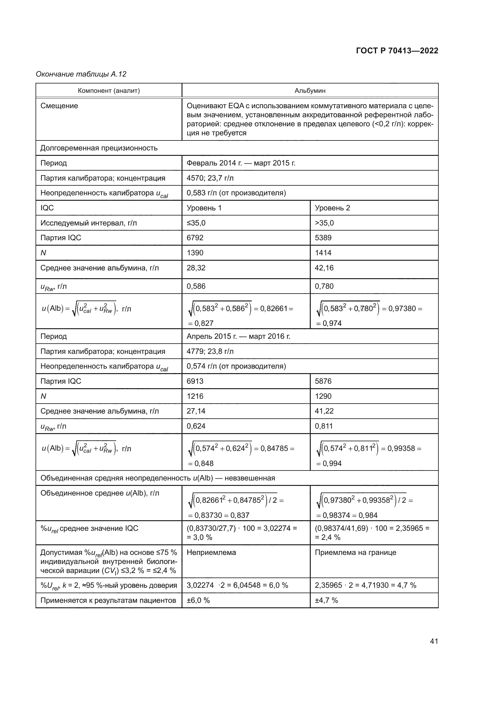 ГОСТ Р 70413-2022