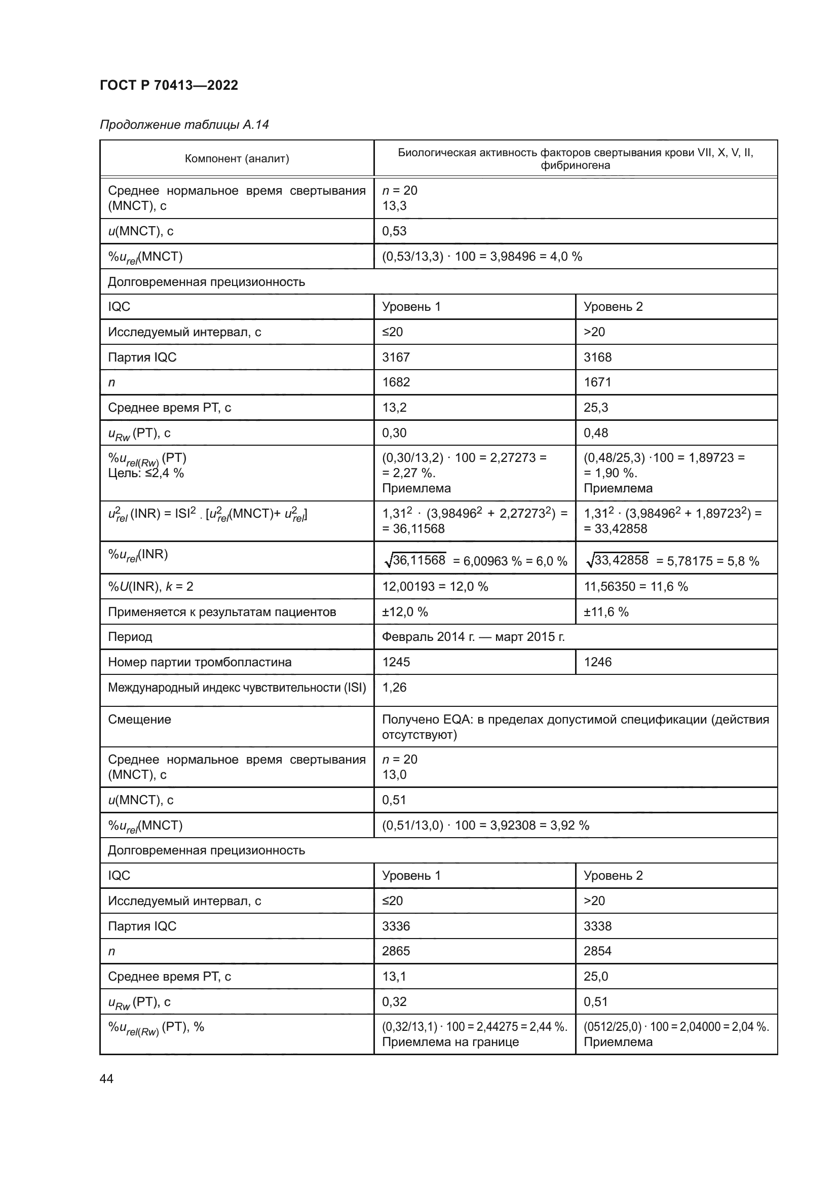 ГОСТ Р 70413-2022