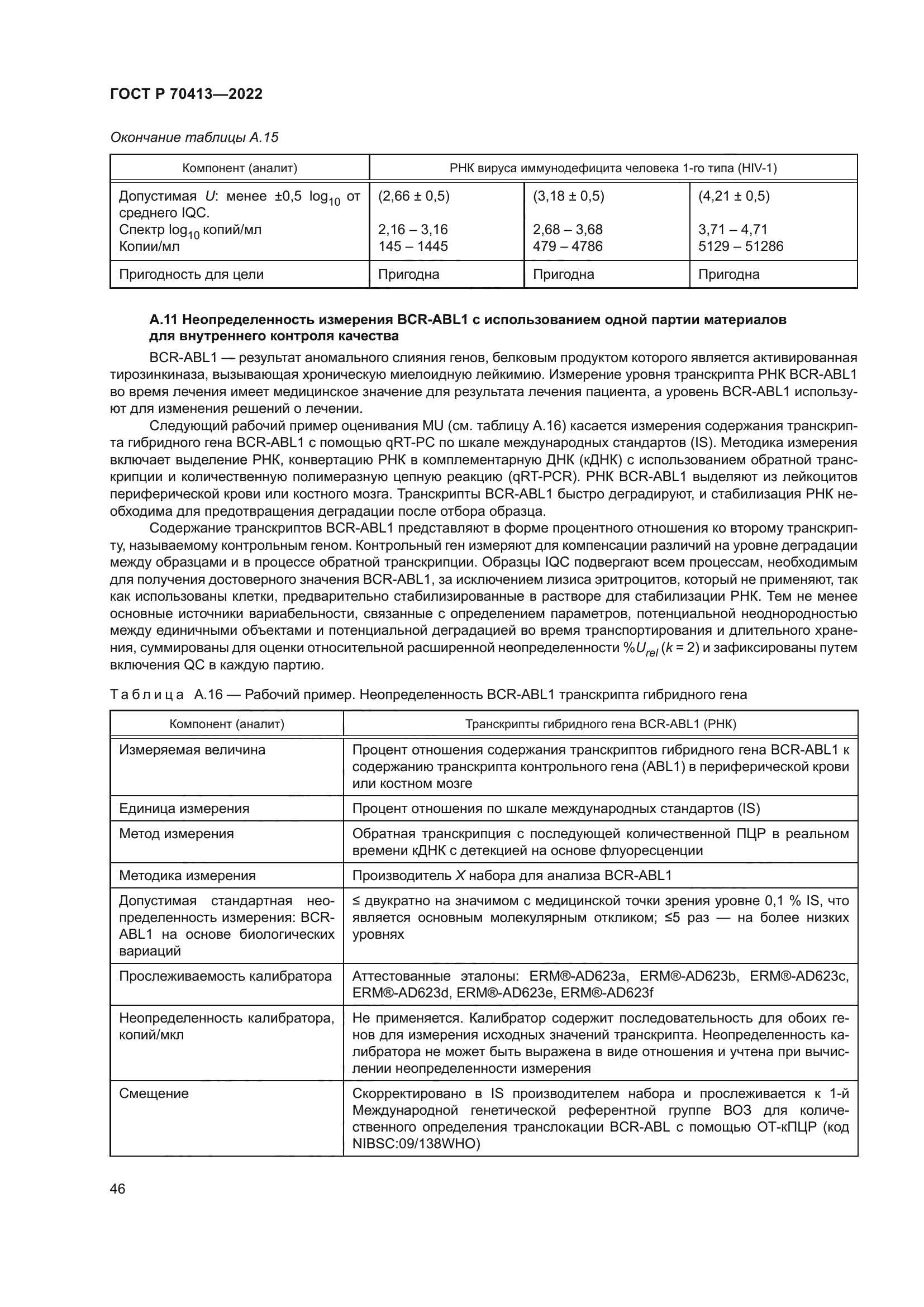 ГОСТ Р 70413-2022