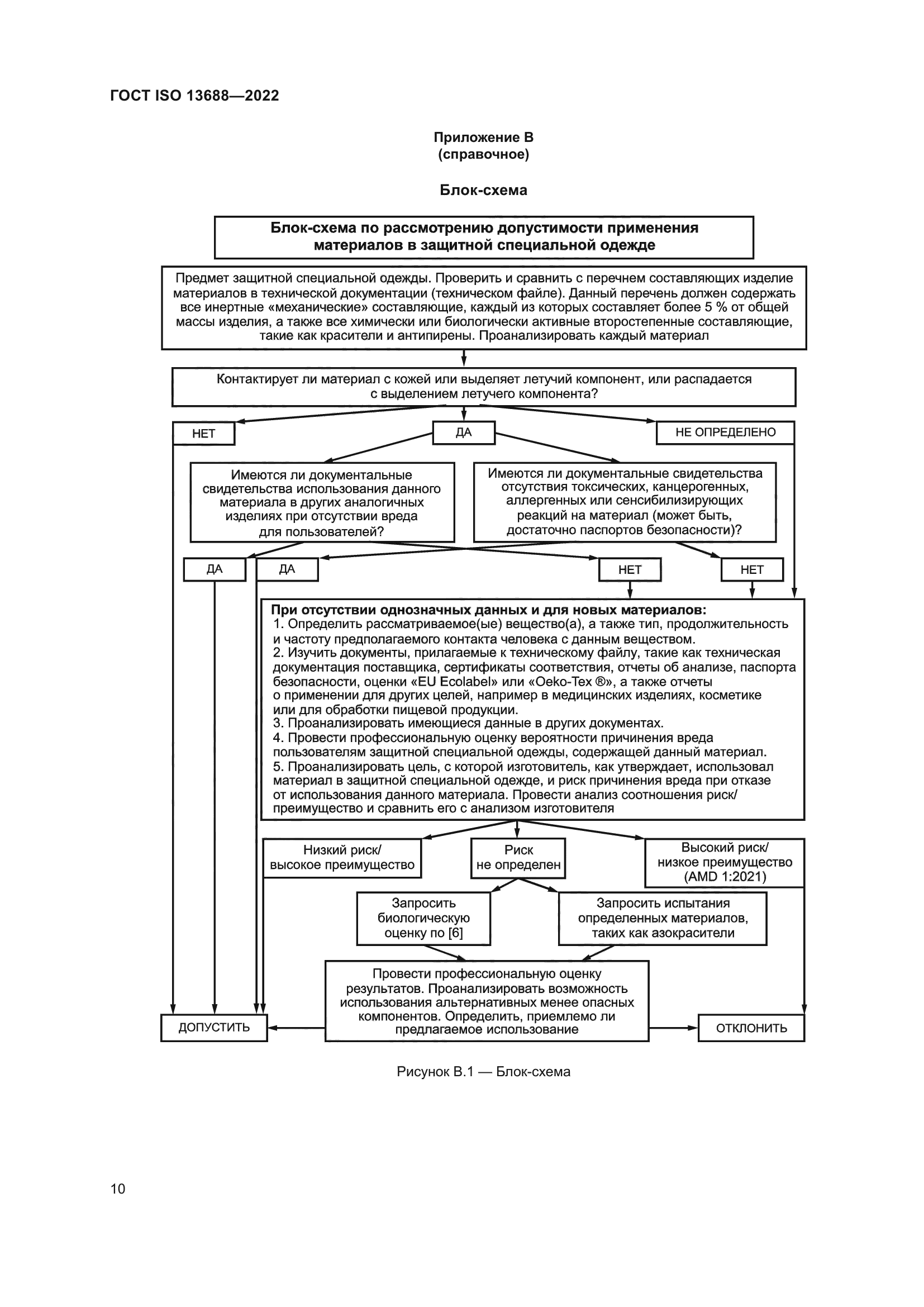 ГОСТ ISO 13688-2022