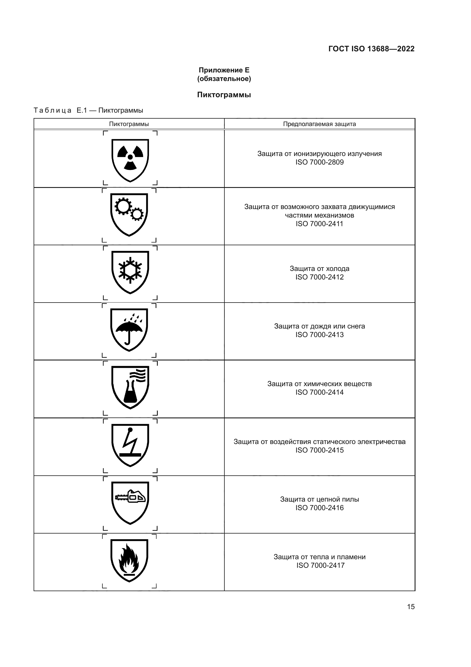 ГОСТ ISO 13688-2022
