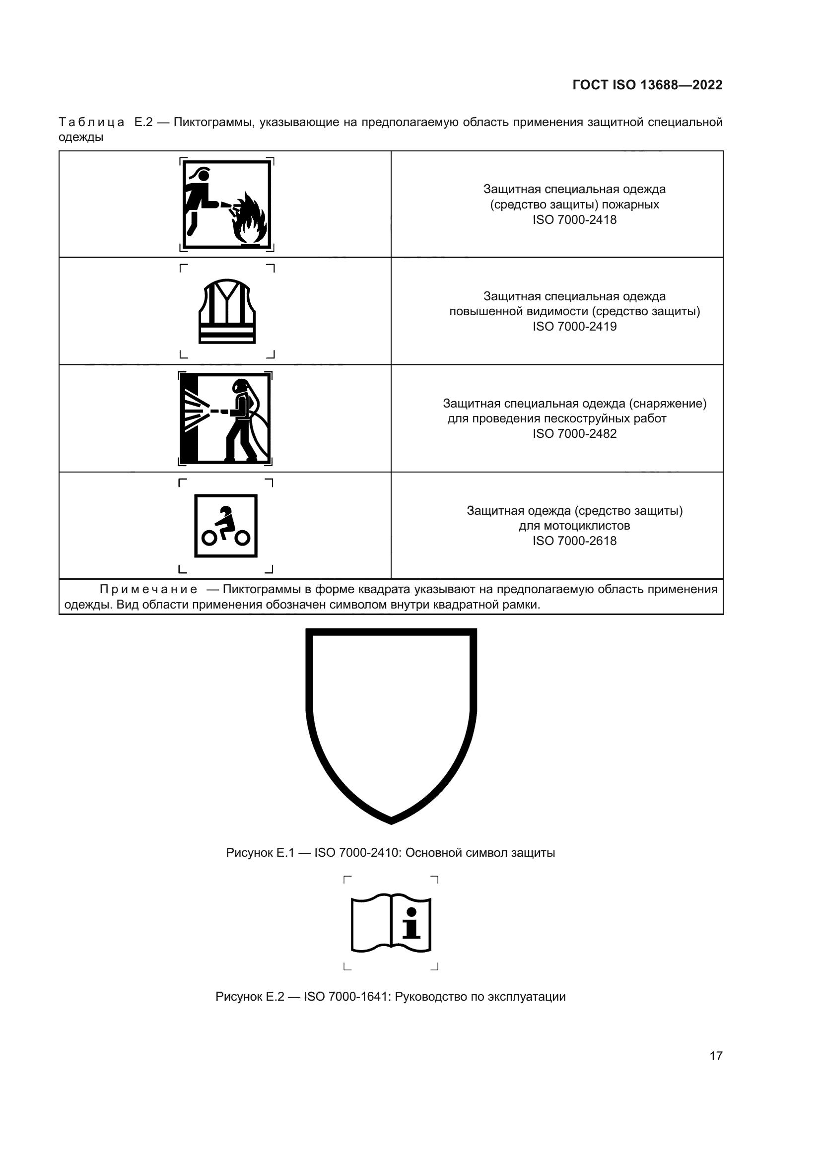 ГОСТ ISO 13688-2022