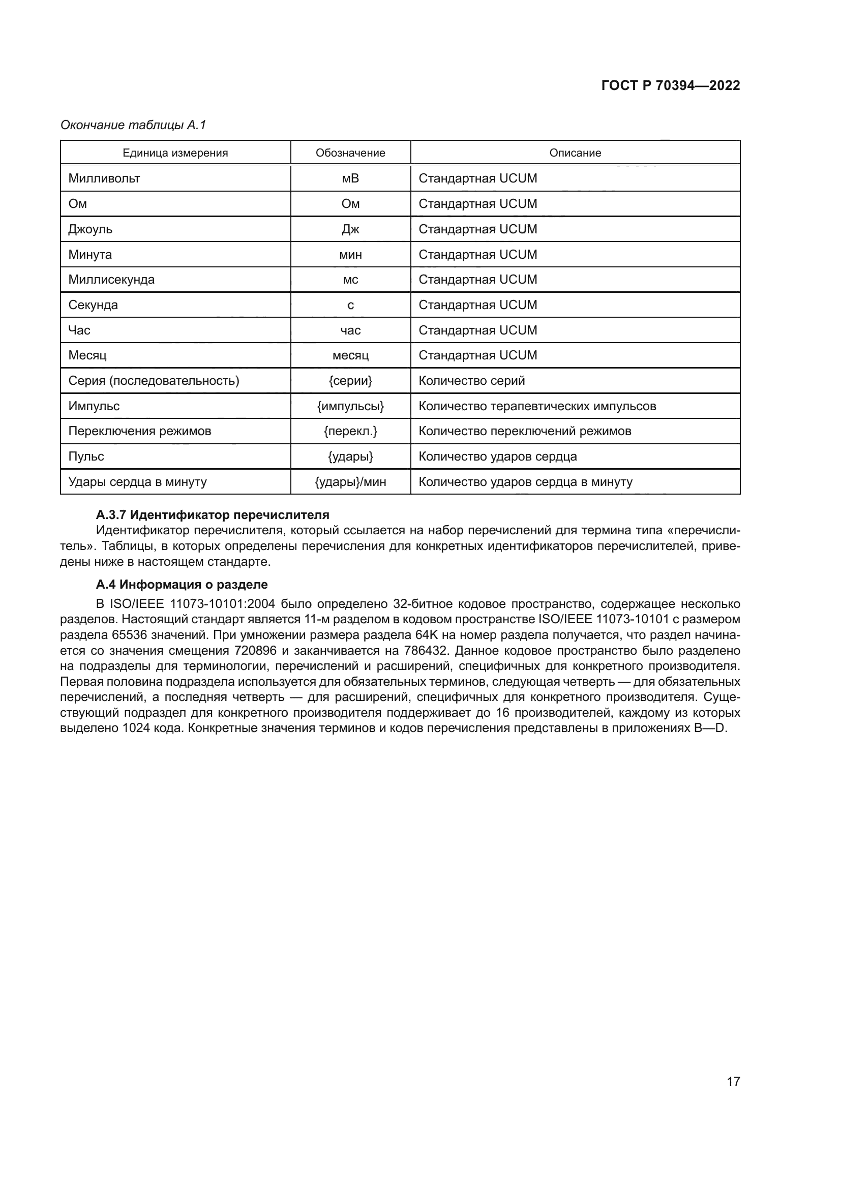 ГОСТ Р 70394-2022