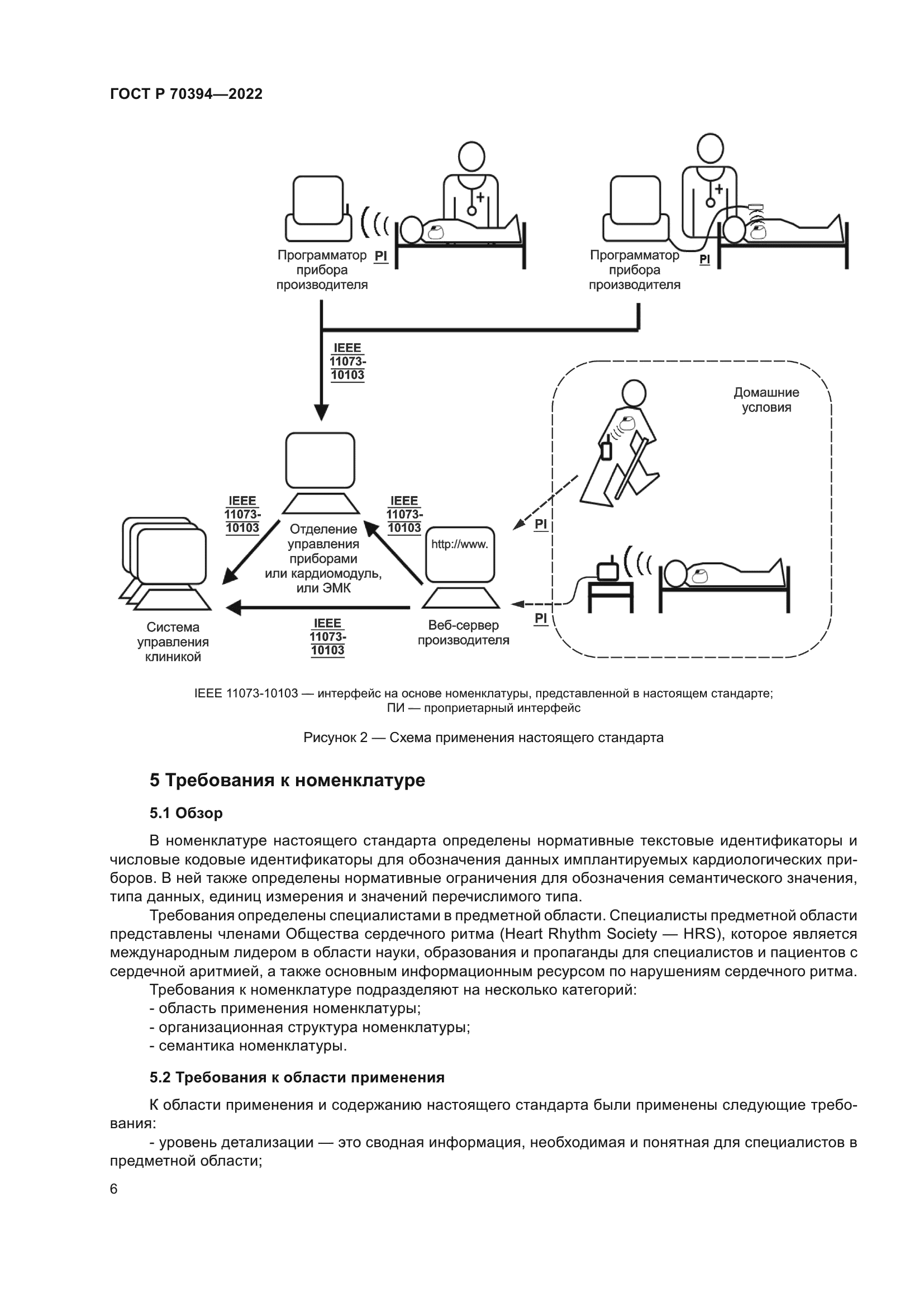 ГОСТ Р 70394-2022