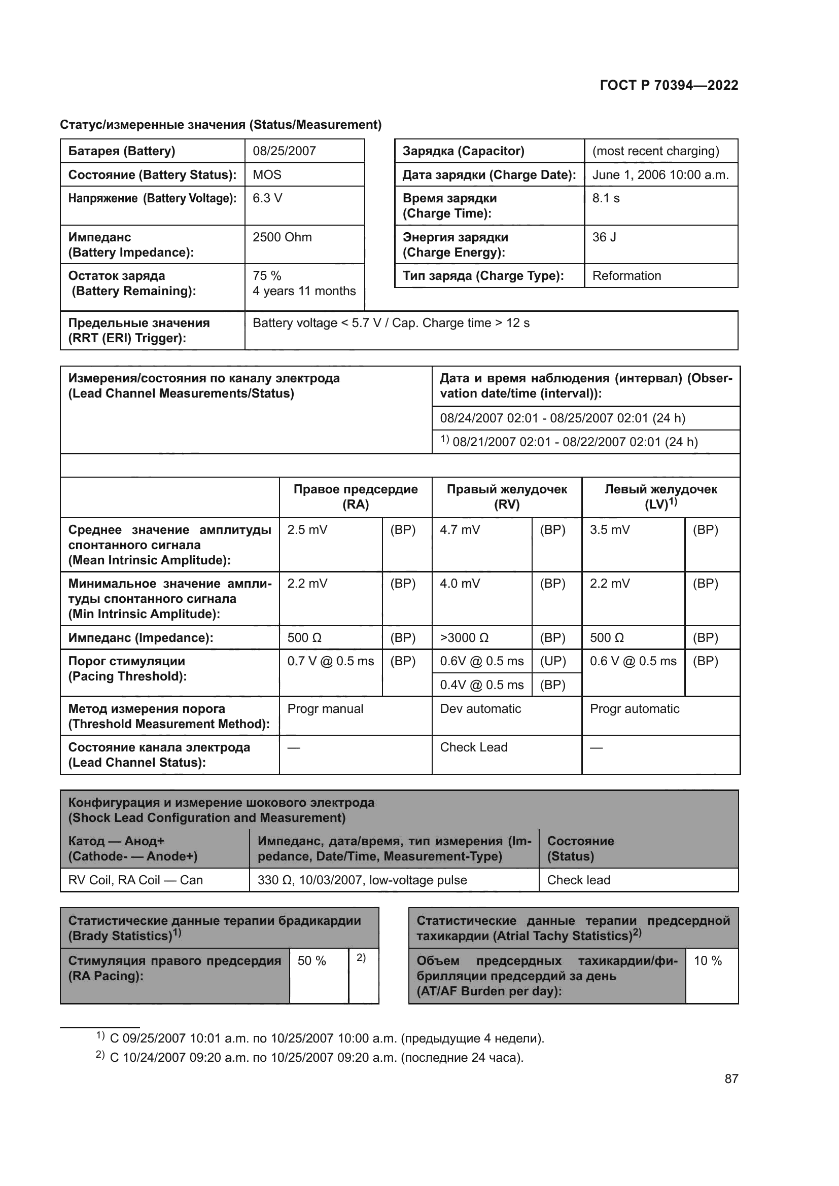 ГОСТ Р 70394-2022