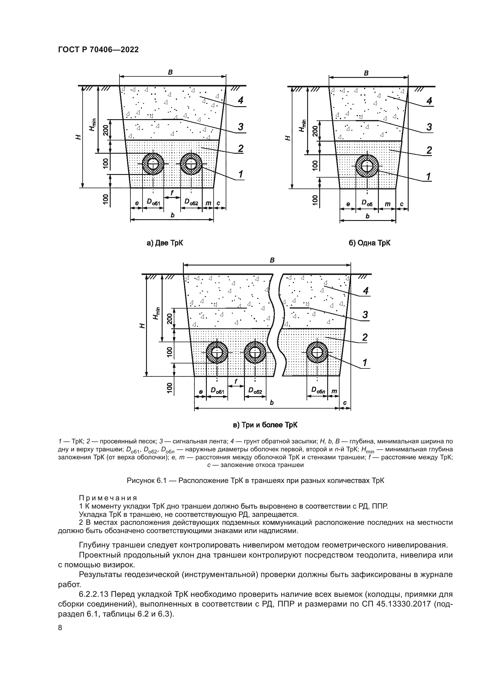 ГОСТ Р 70406-2022