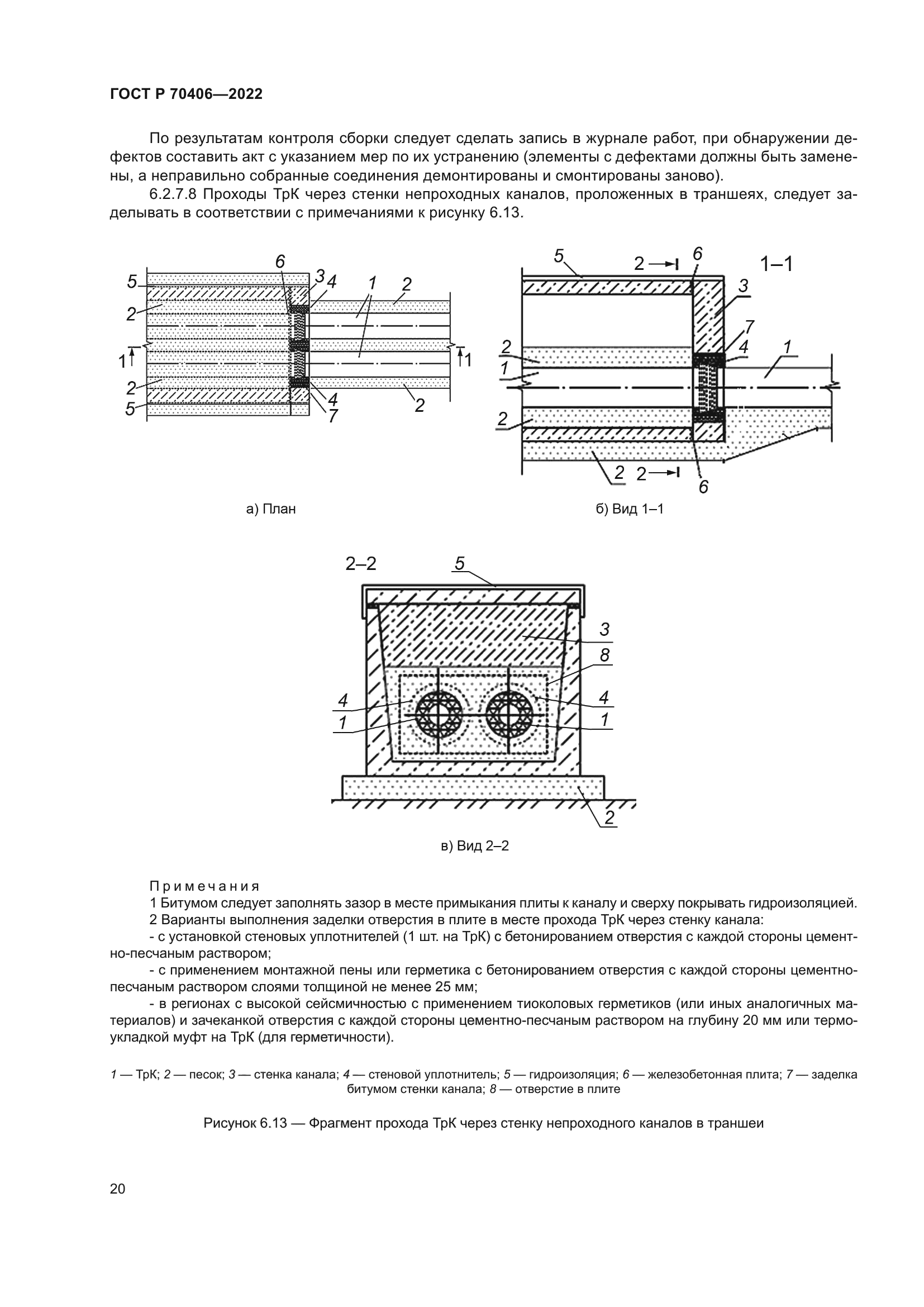 ГОСТ Р 70406-2022