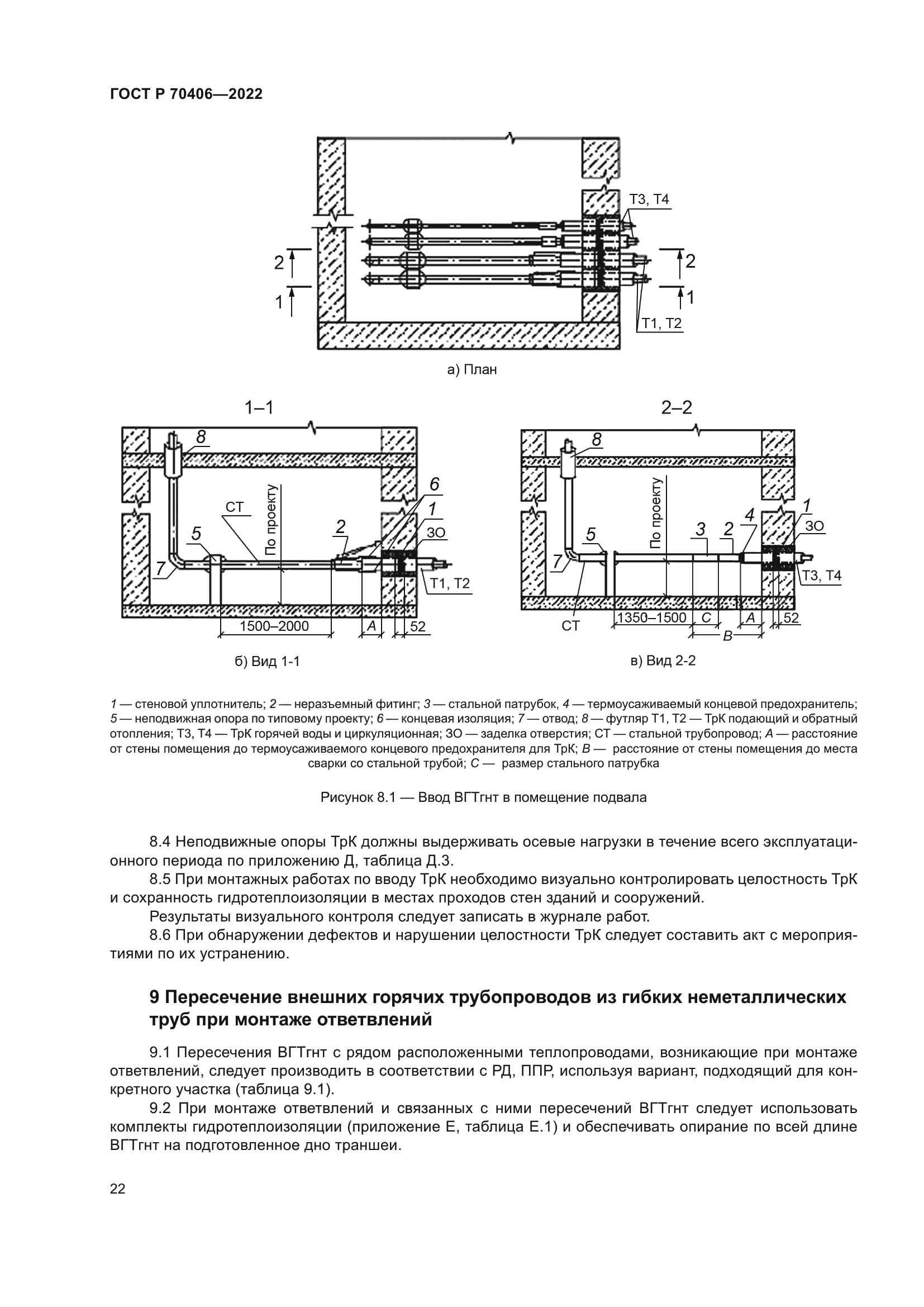 ГОСТ Р 70406-2022