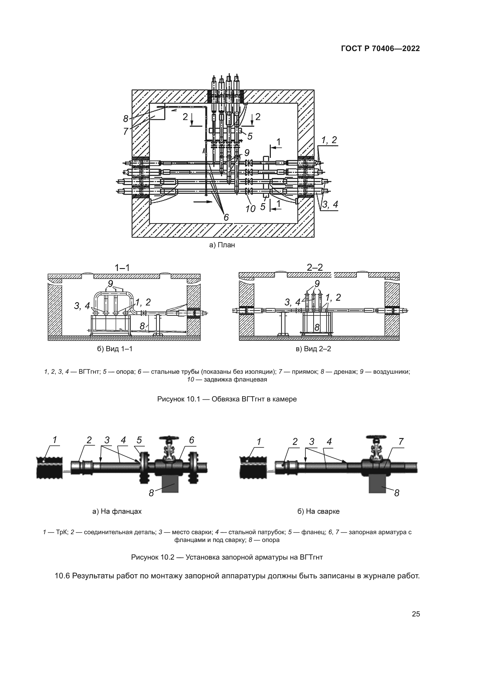 ГОСТ Р 70406-2022