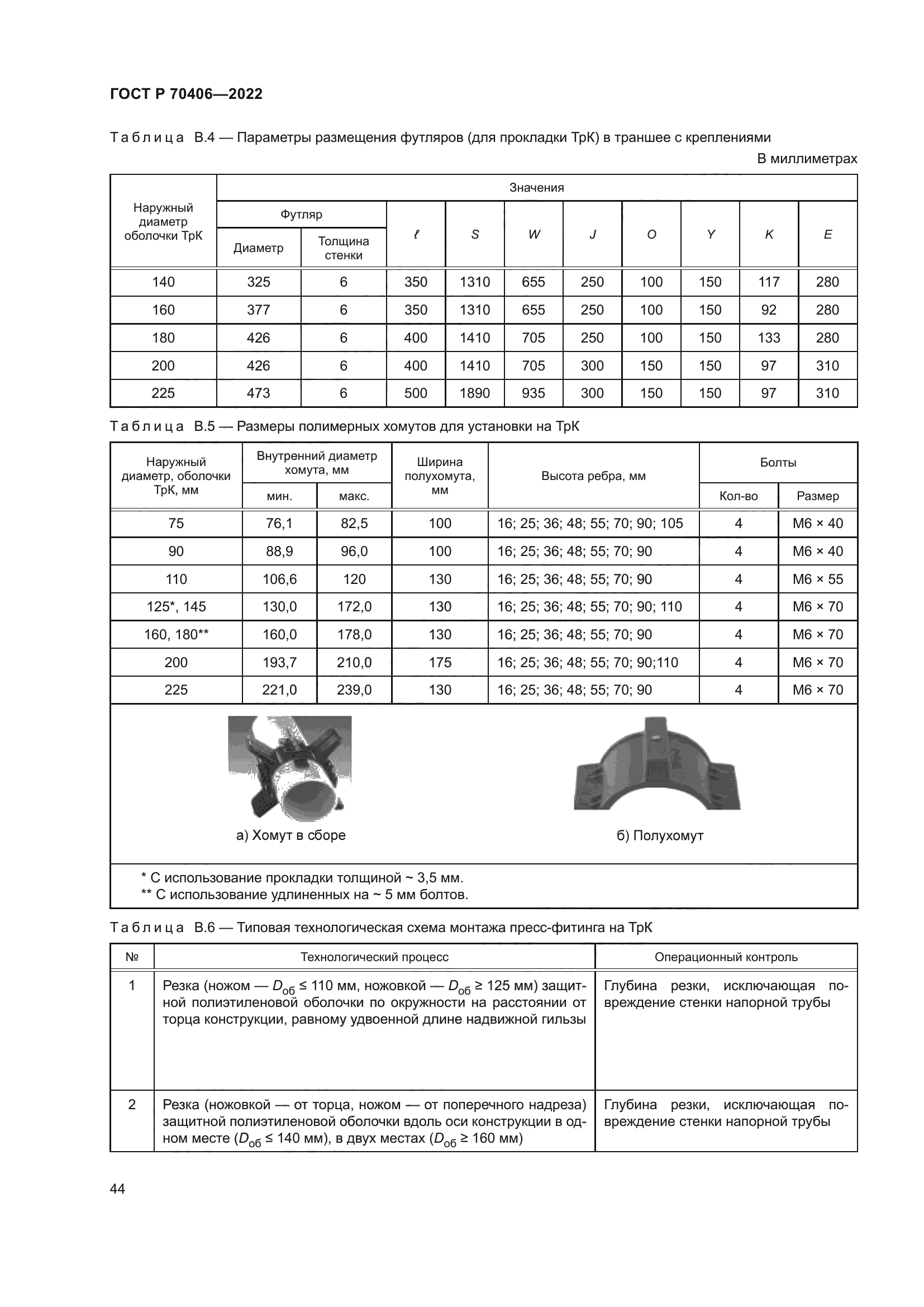ГОСТ Р 70406-2022