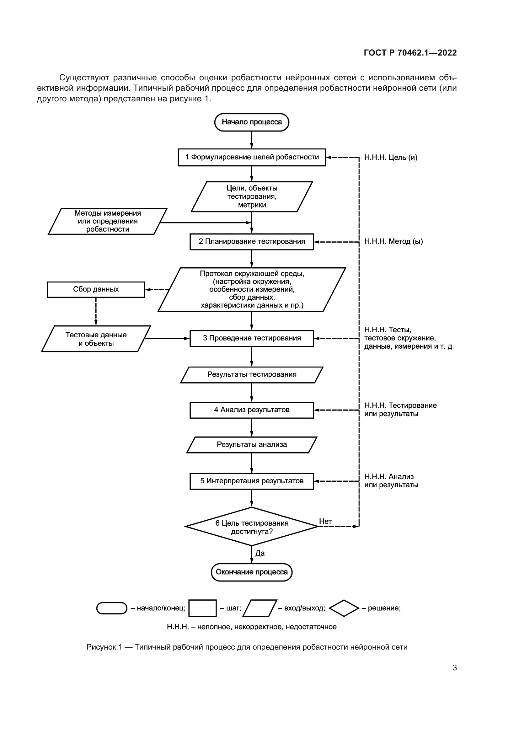 ГОСТ Р 70462.1-2022