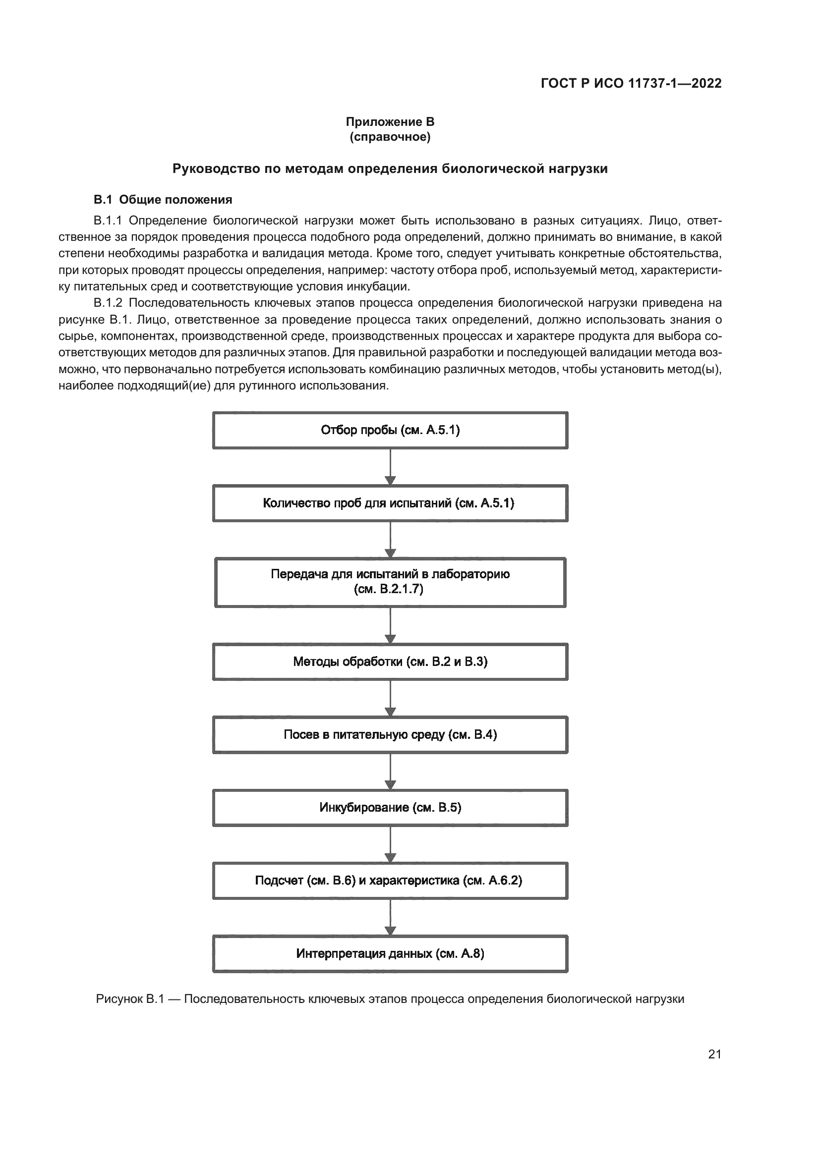 ГОСТ Р ИСО 11737-1-2022