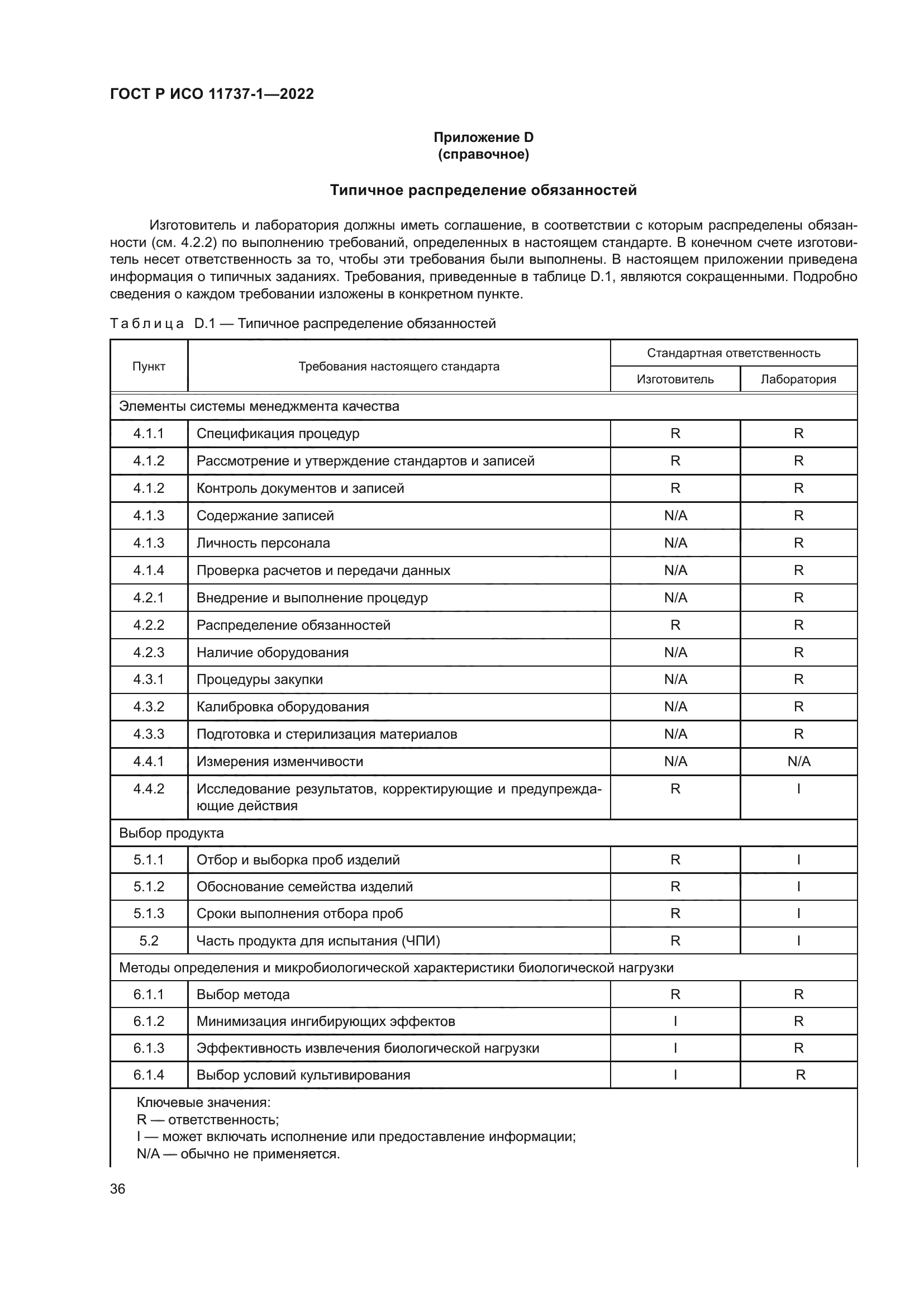 ГОСТ Р ИСО 11737-1-2022