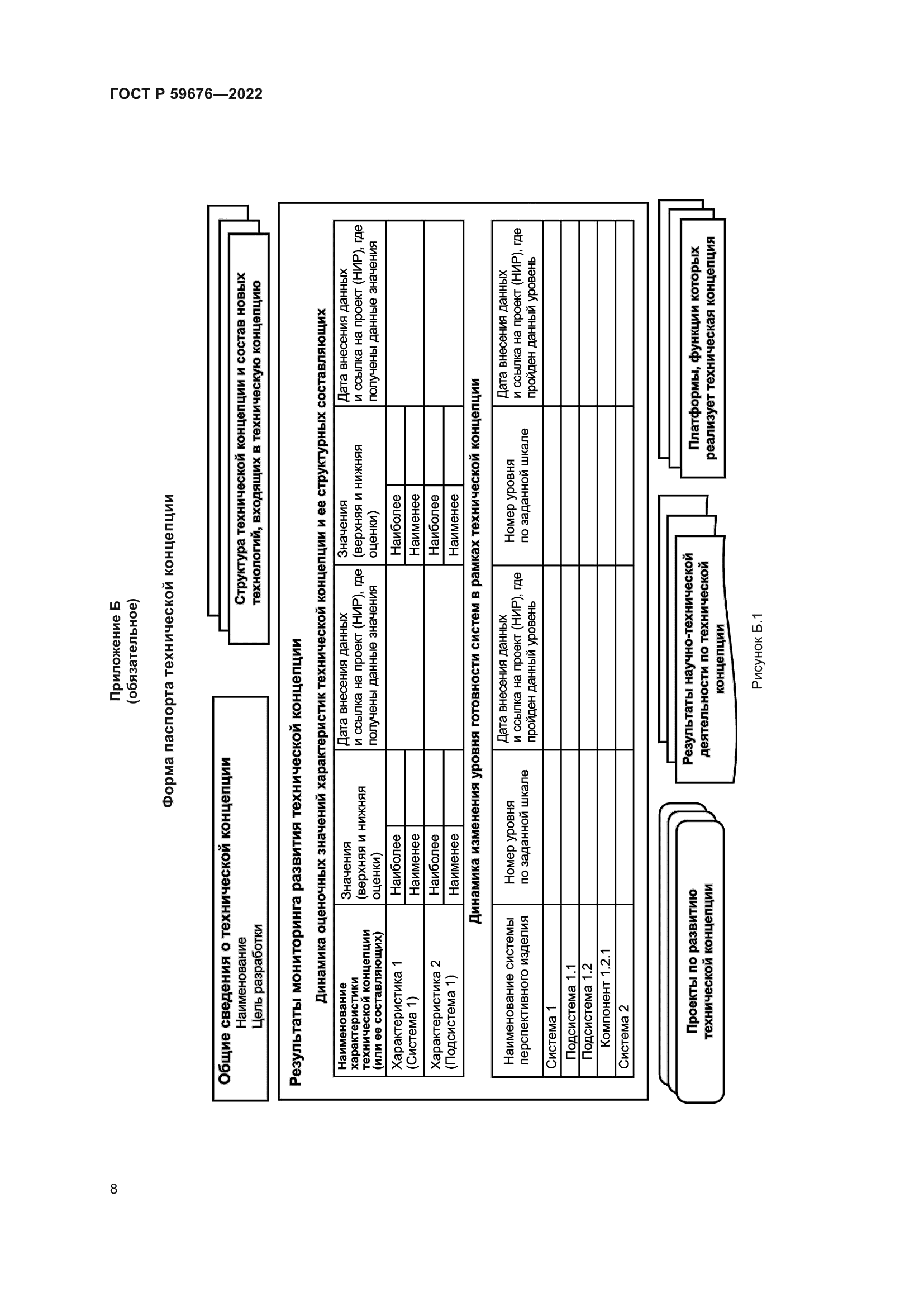 ГОСТ Р 59676-2022