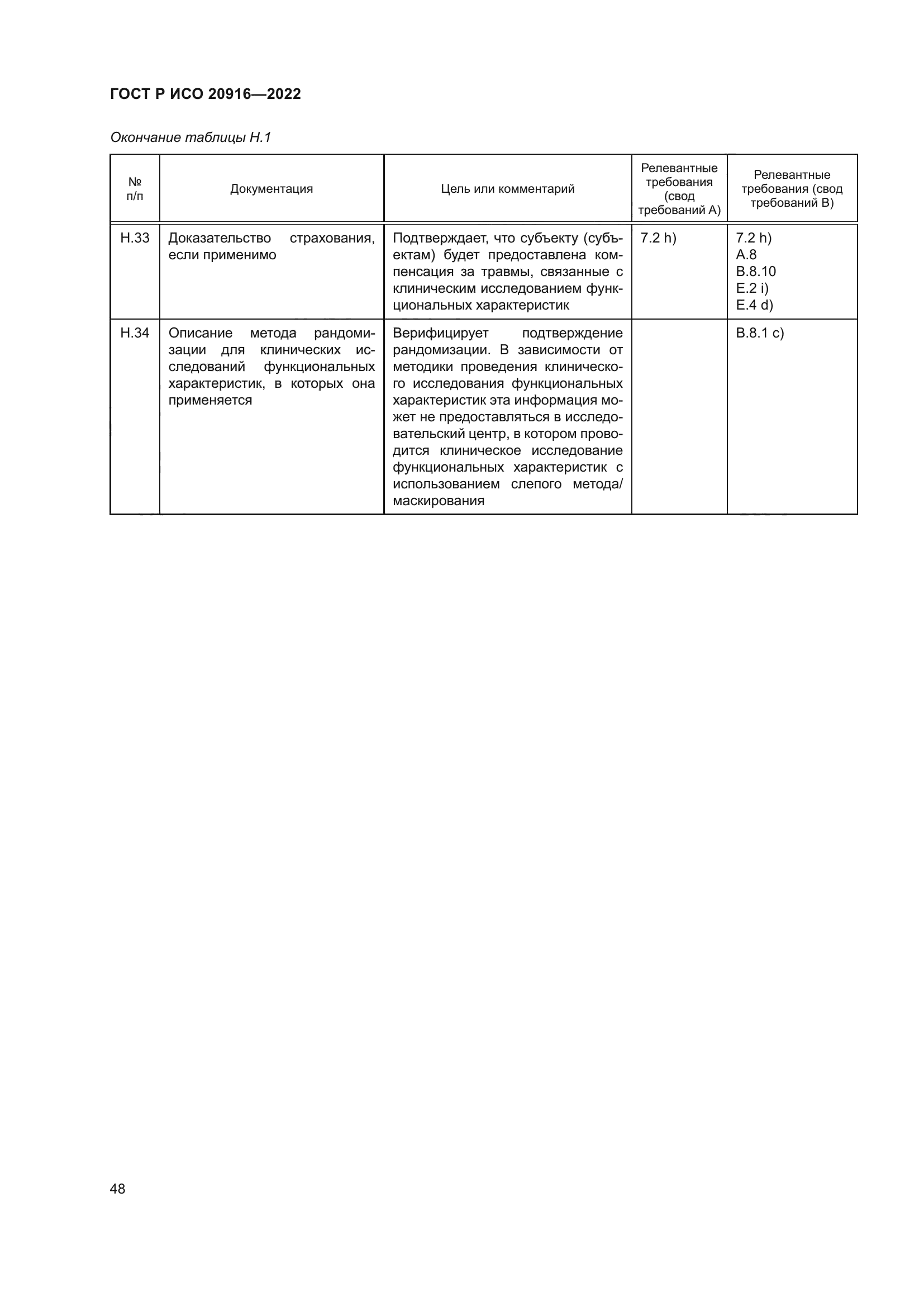 ГОСТ Р ИСО 20916-2022