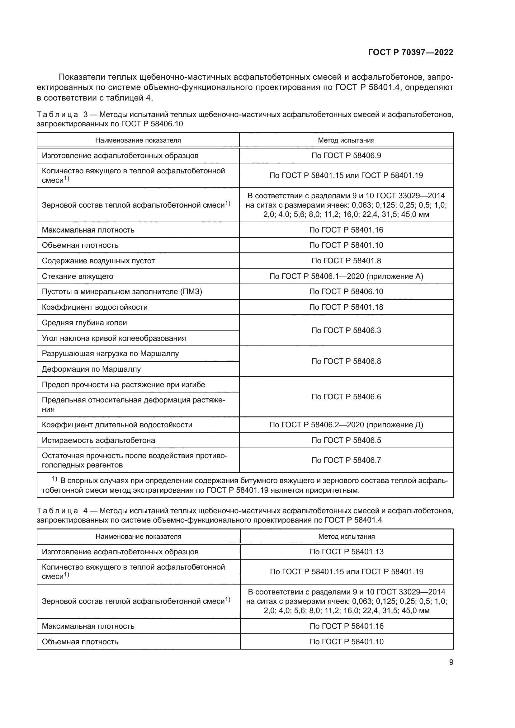ГОСТ Р 70397-2022