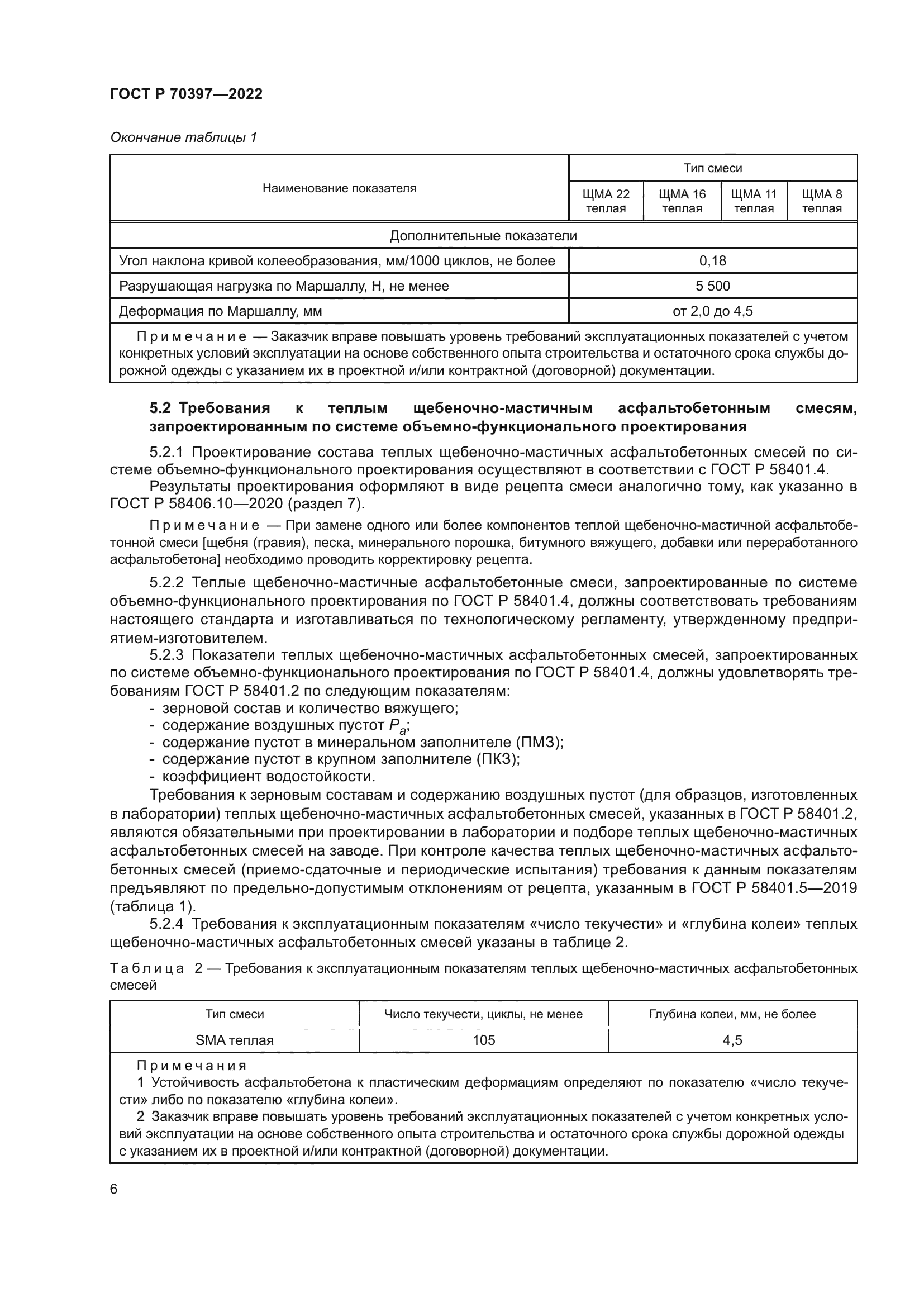 ГОСТ Р 70397-2022