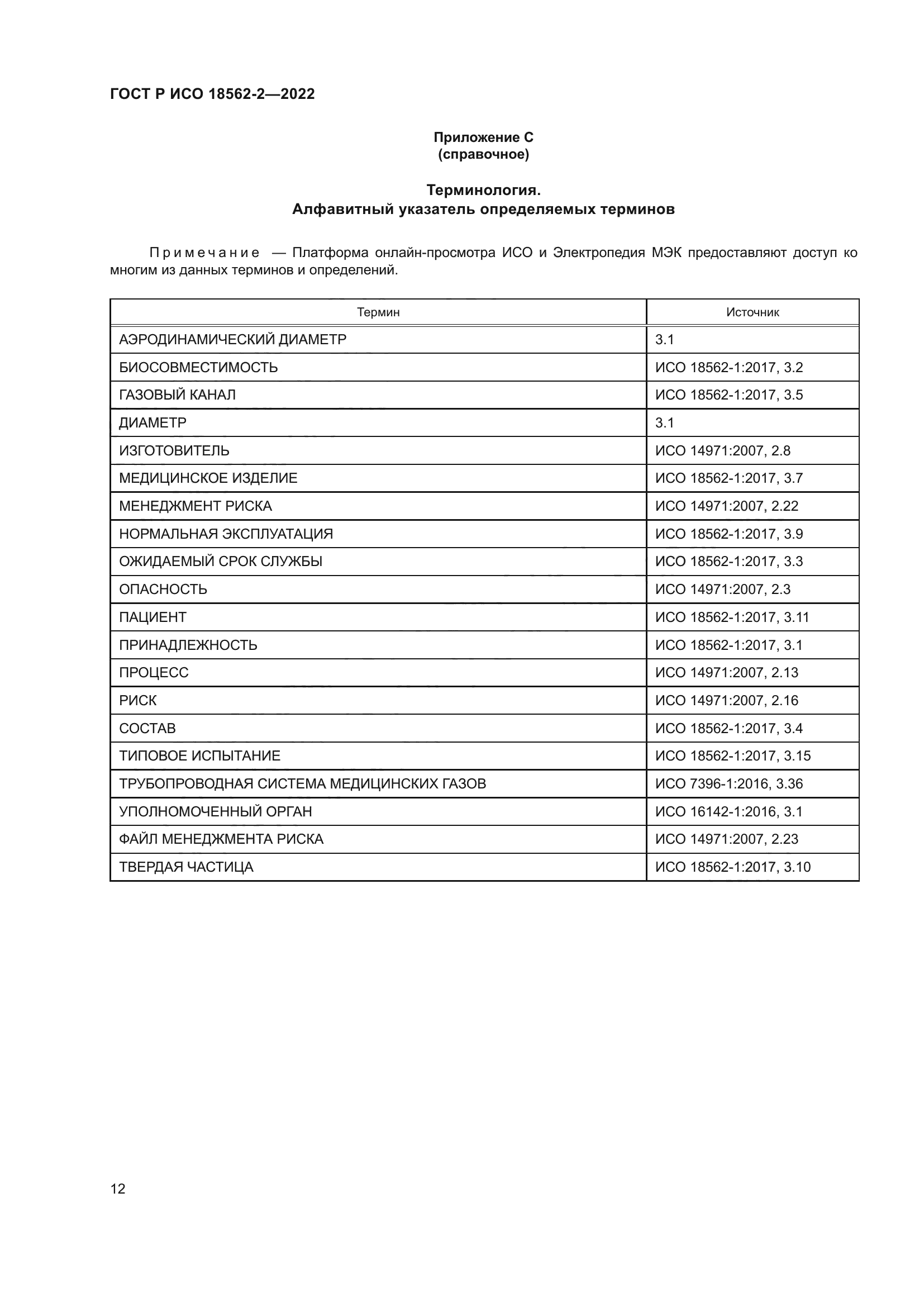 ГОСТ Р ИСО 18562-2-2022