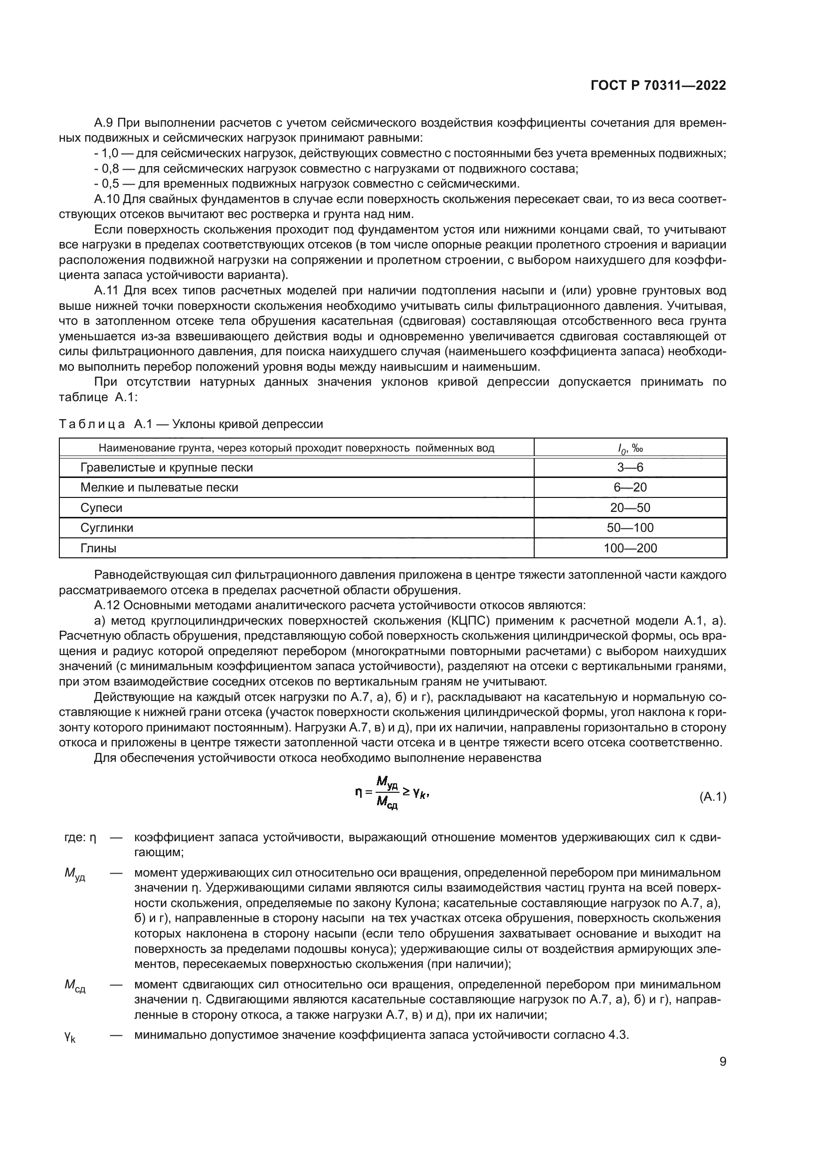 ГОСТ Р 70311-2022