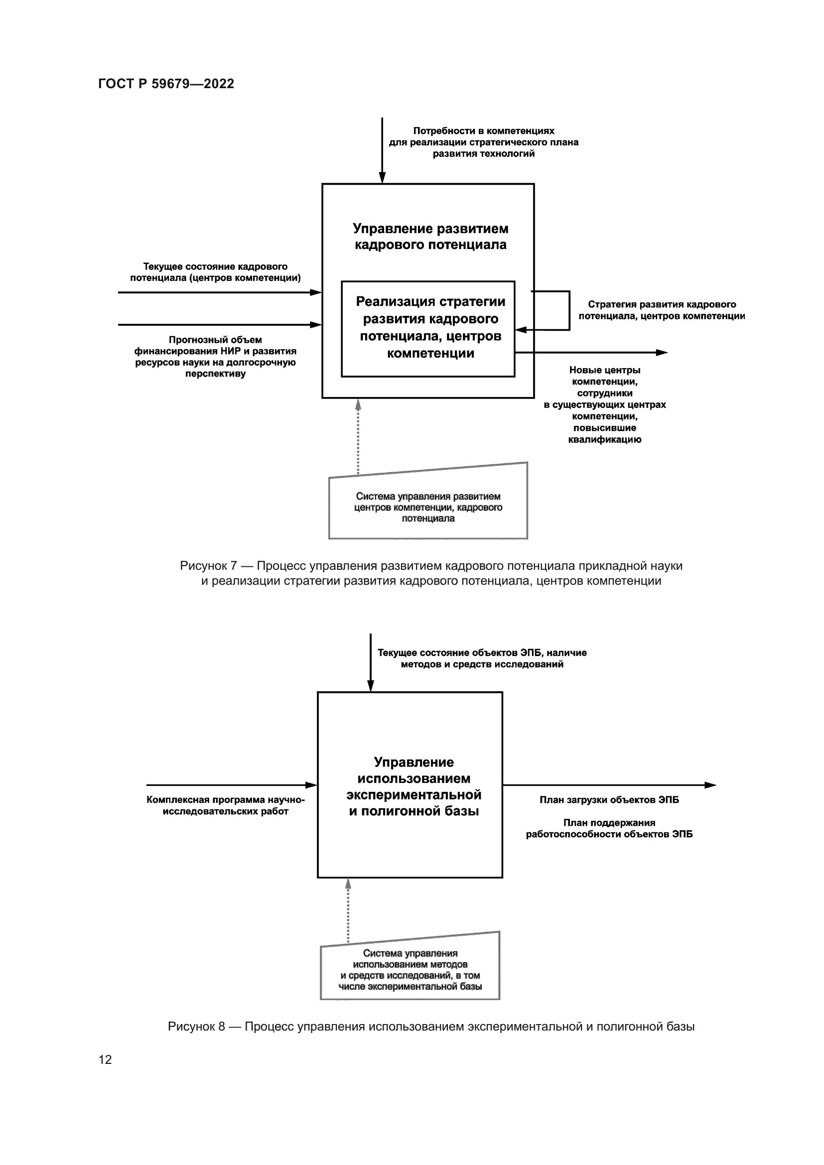 ГОСТ Р 59679-2022