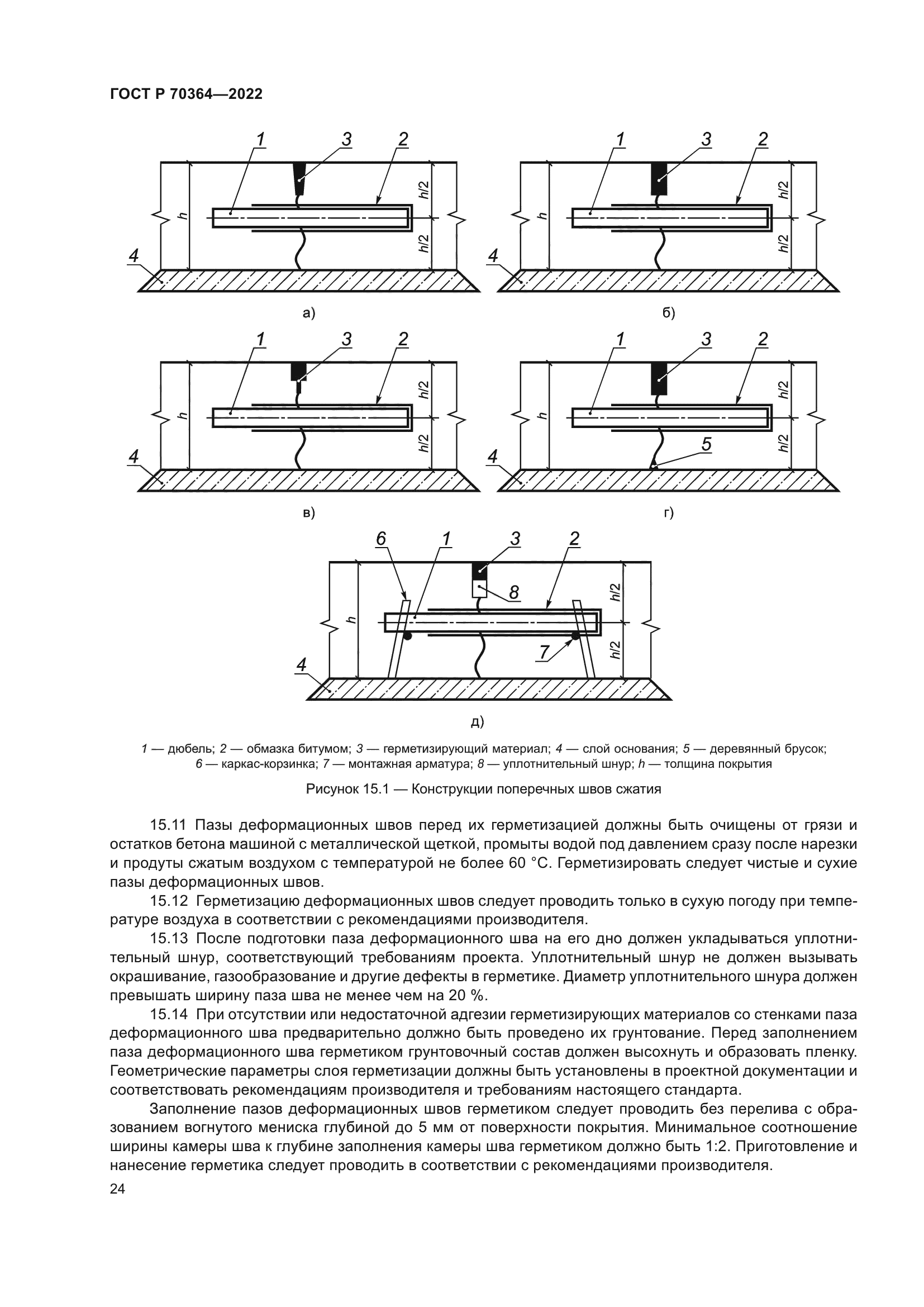 ГОСТ Р 70364-2022