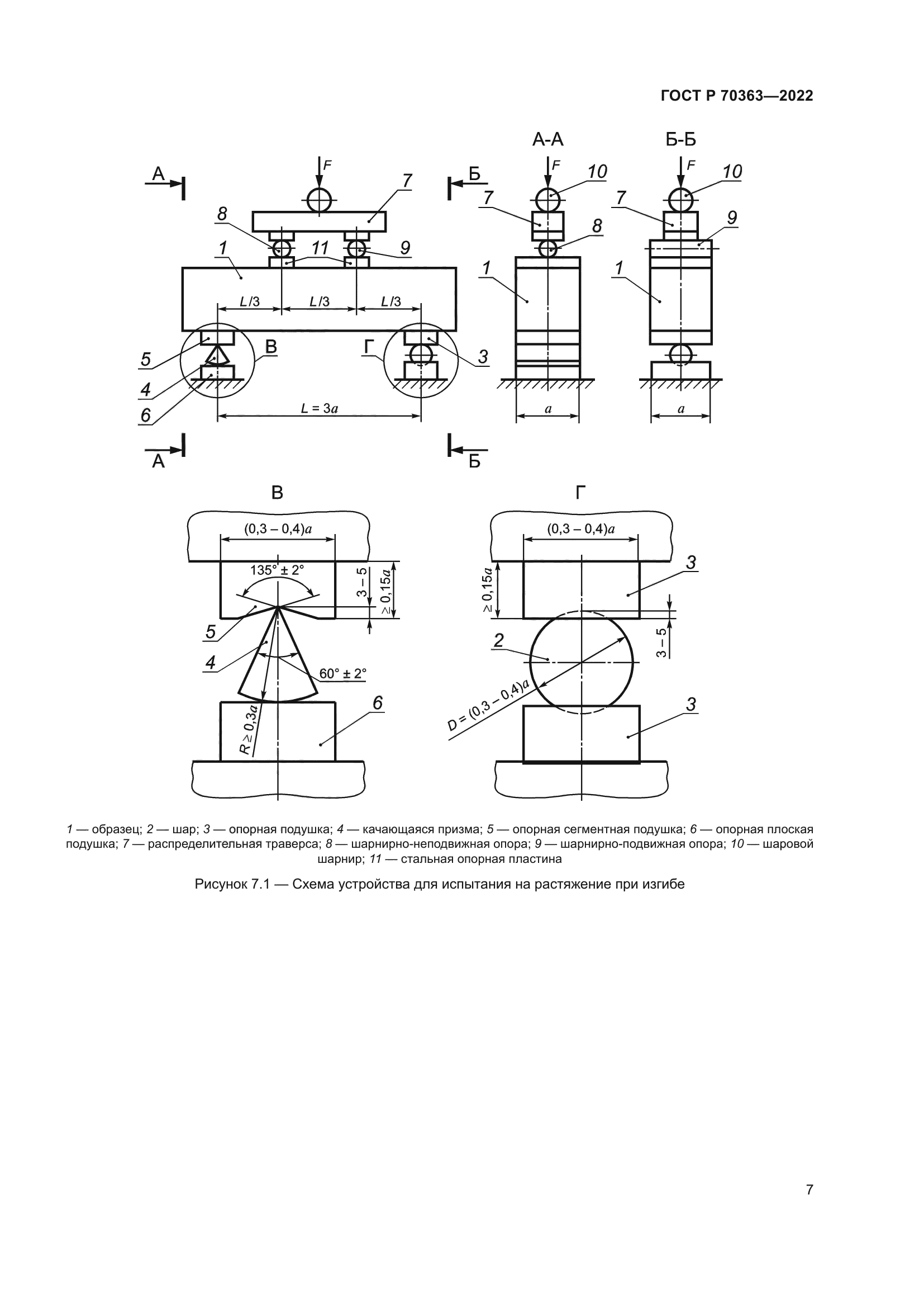 ГОСТ Р 70363-2022