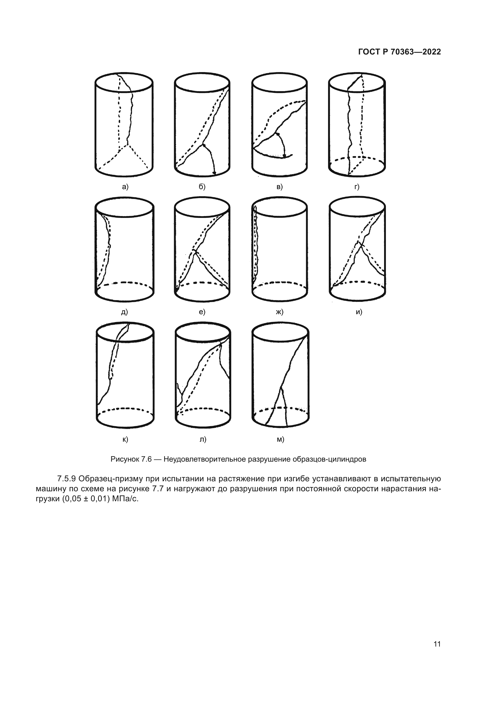 ГОСТ Р 70363-2022