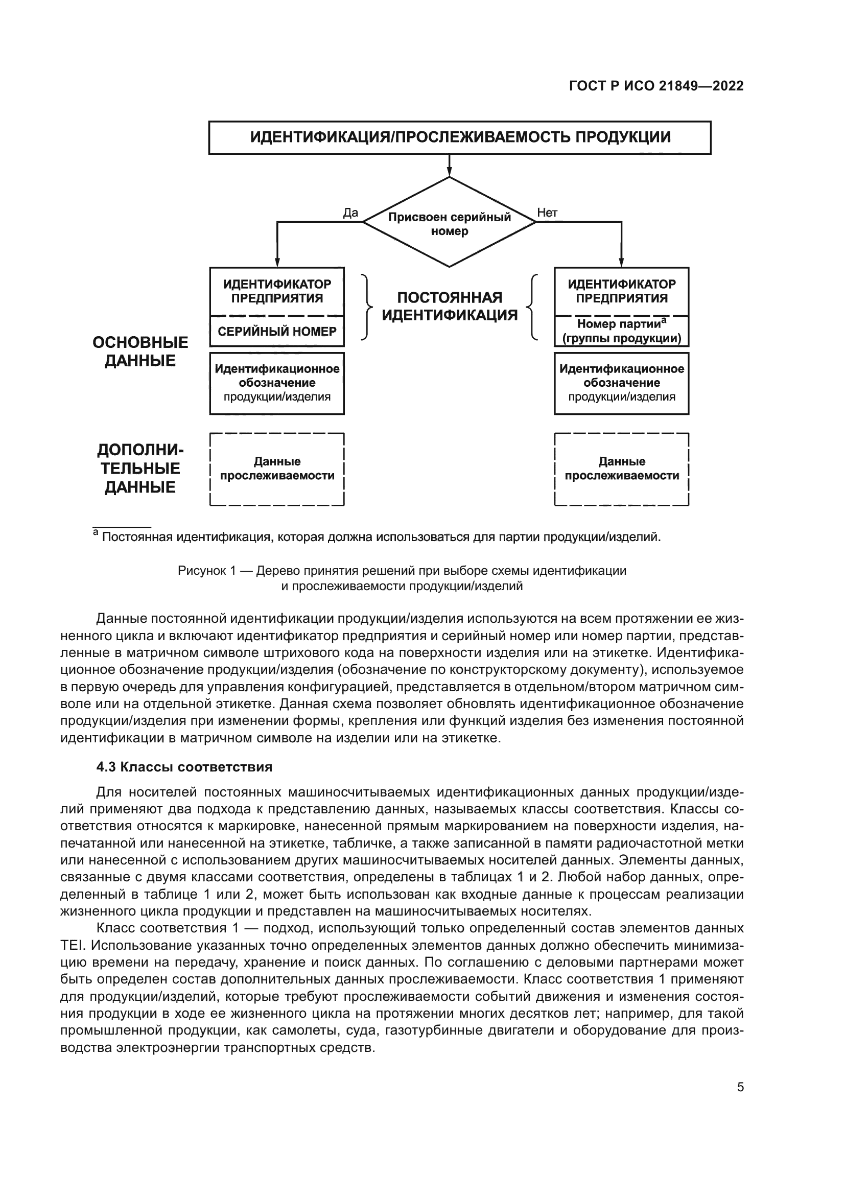 ГОСТ Р ИСО 21849-2022