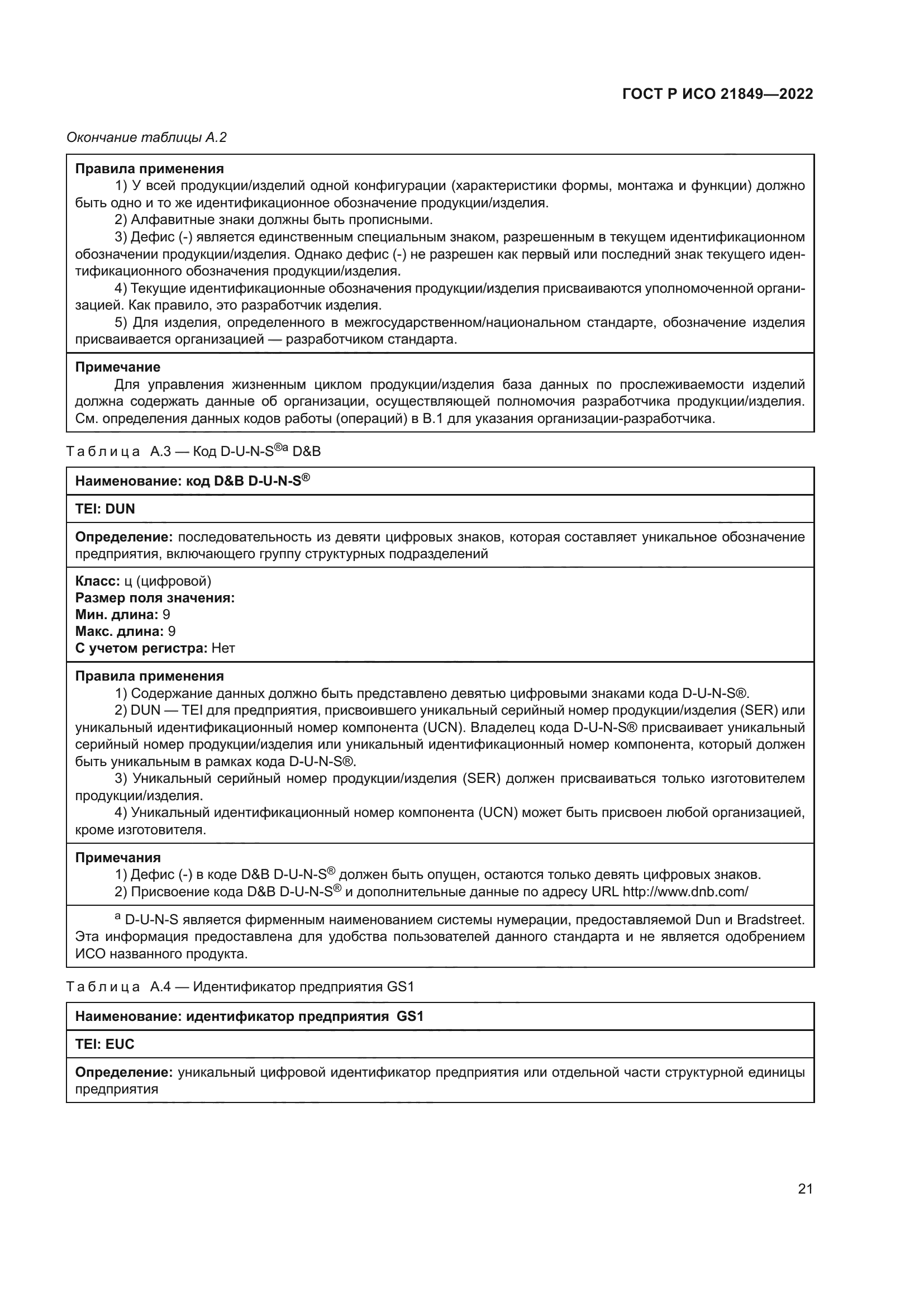 ГОСТ Р ИСО 21849-2022