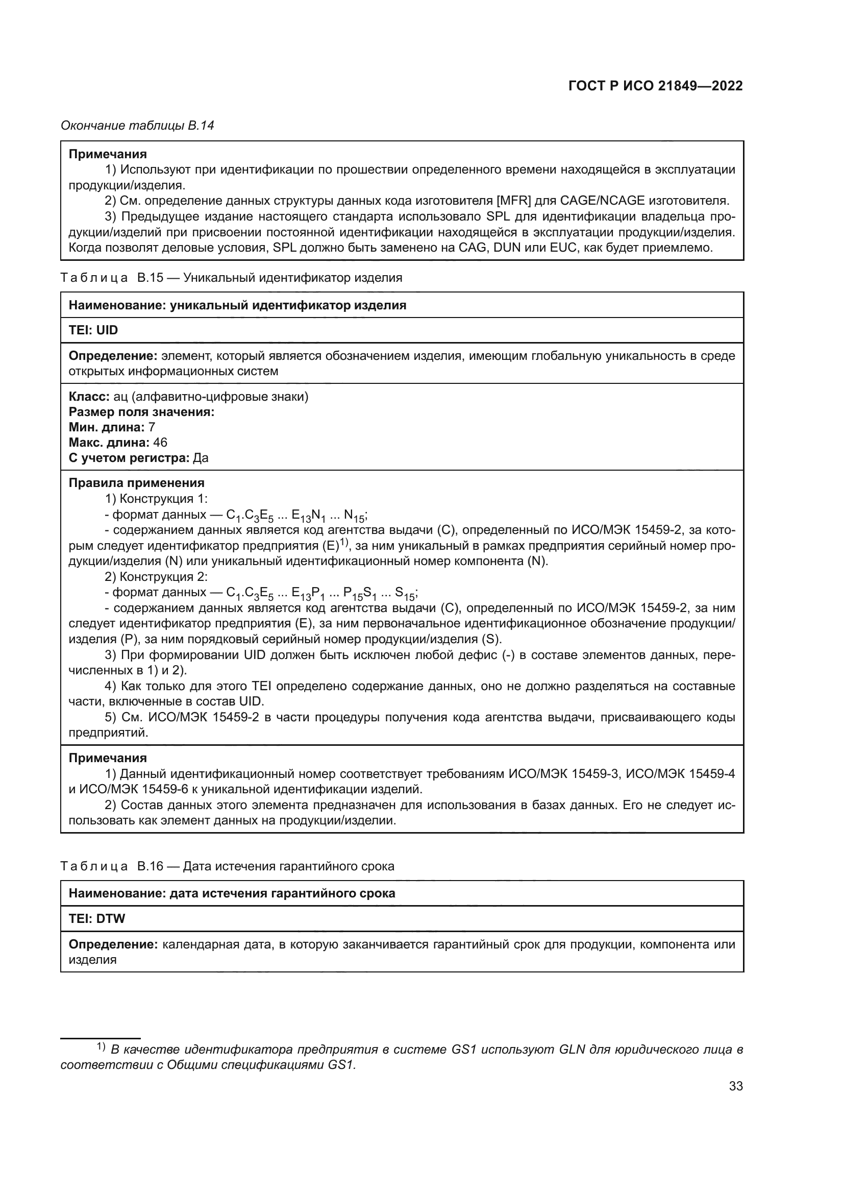 ГОСТ Р ИСО 21849-2022