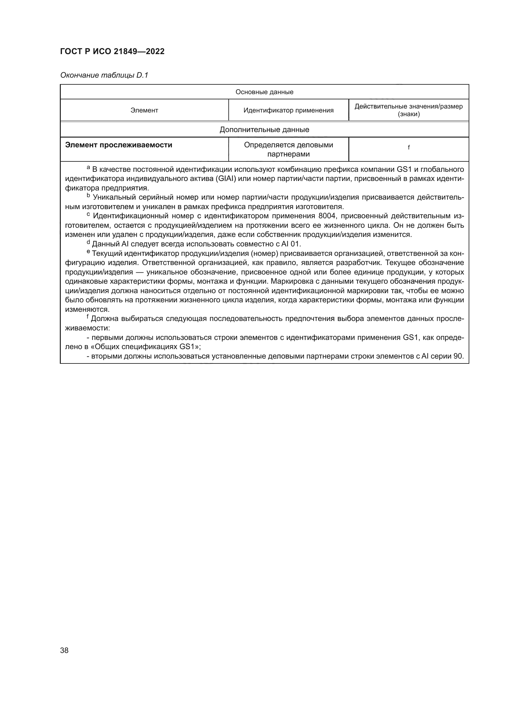 ГОСТ Р ИСО 21849-2022