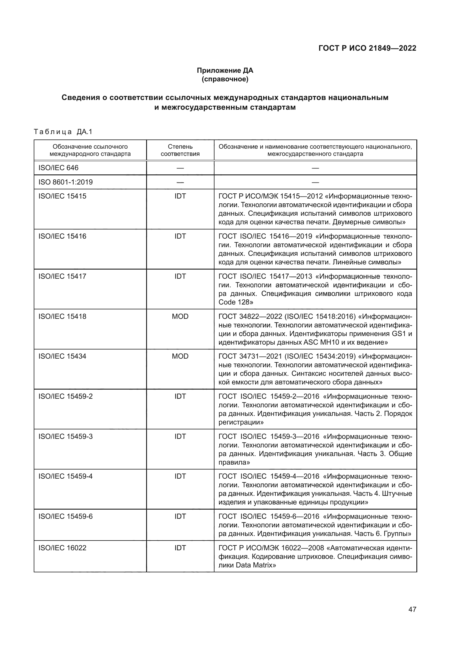 ГОСТ Р ИСО 21849-2022
