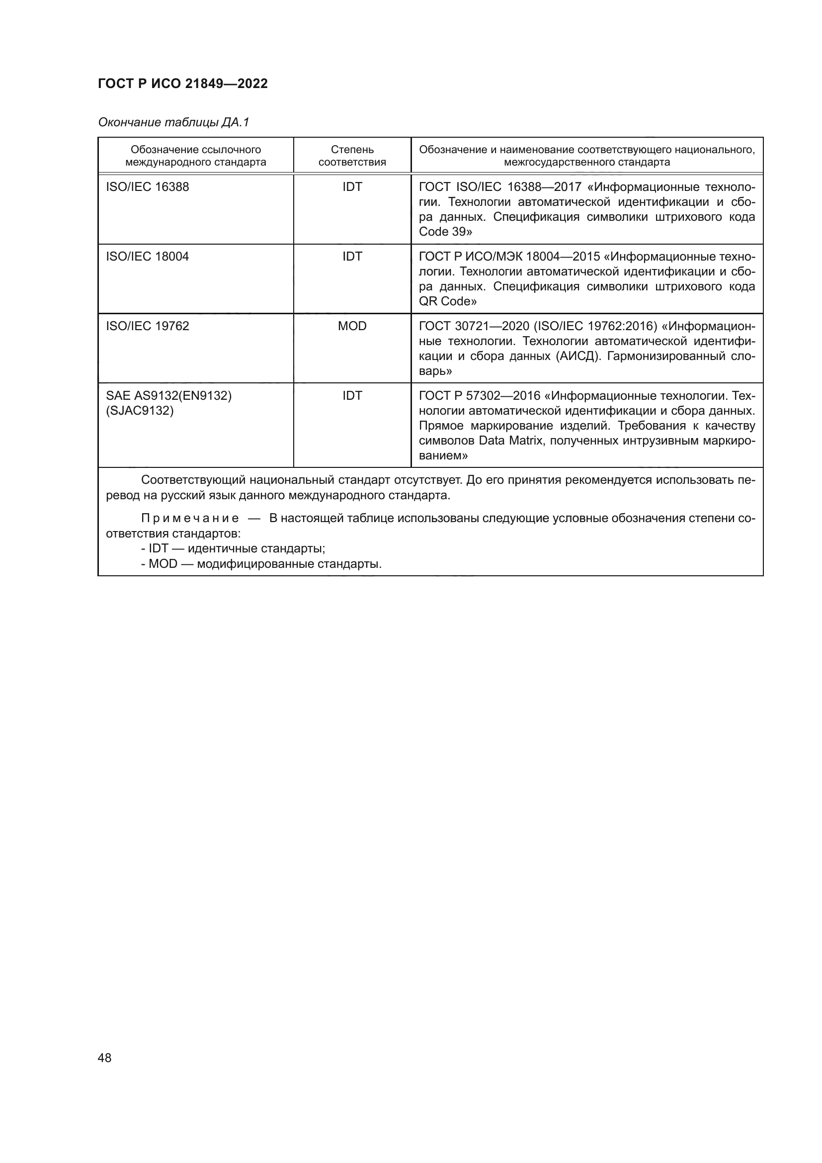 ГОСТ Р ИСО 21849-2022