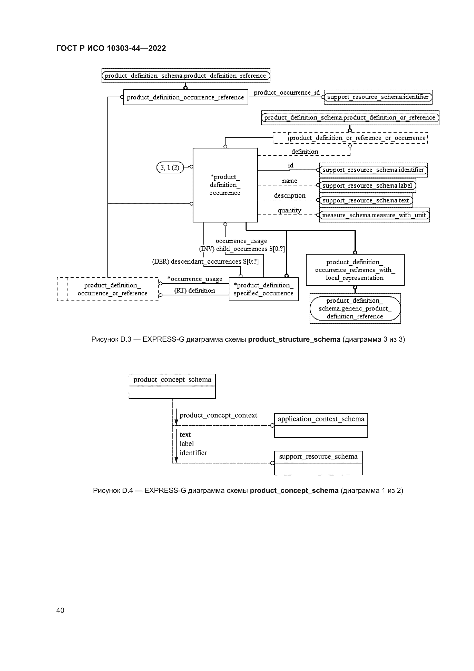 ГОСТ Р ИСО 10303-44-2022
