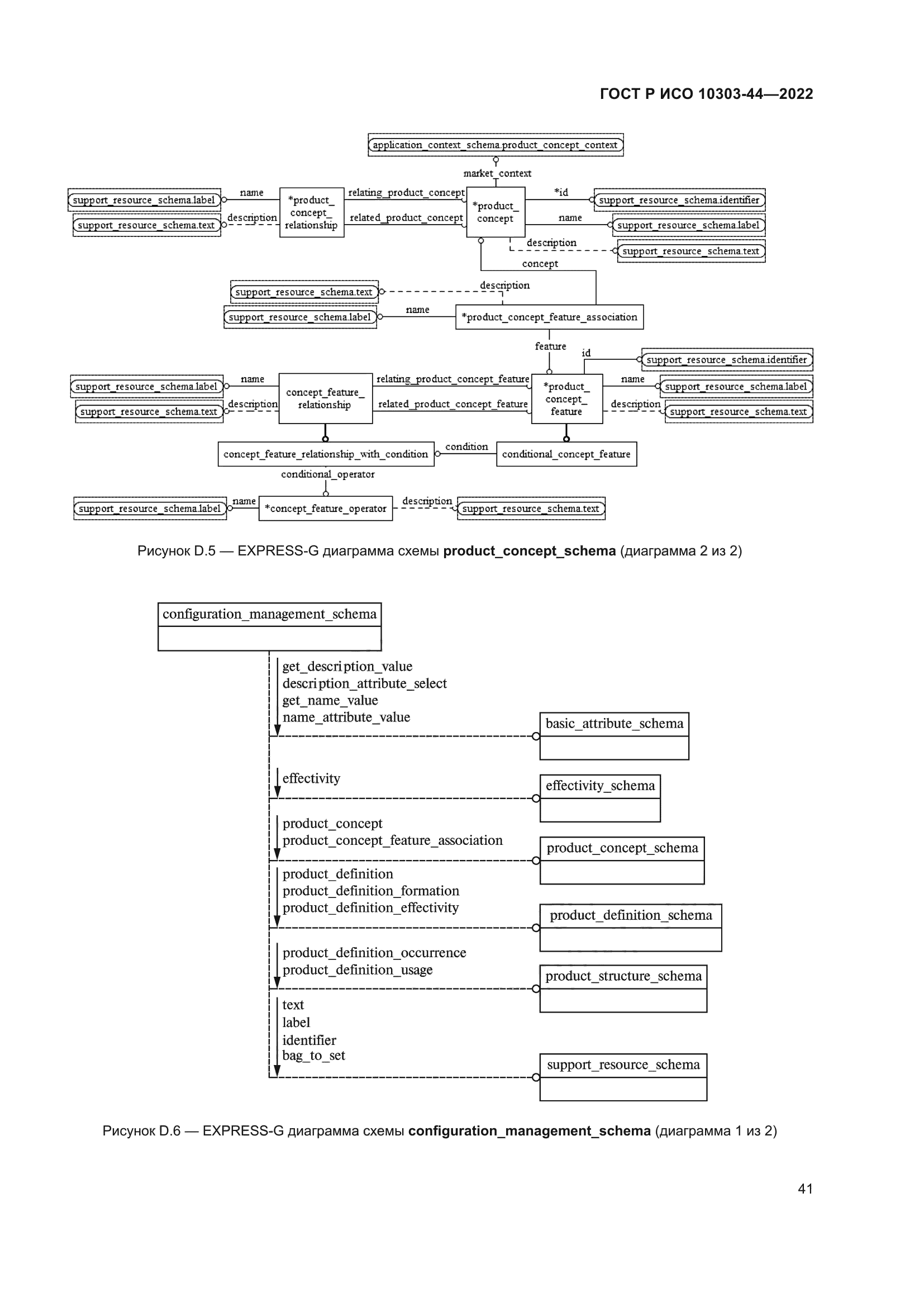 ГОСТ Р ИСО 10303-44-2022