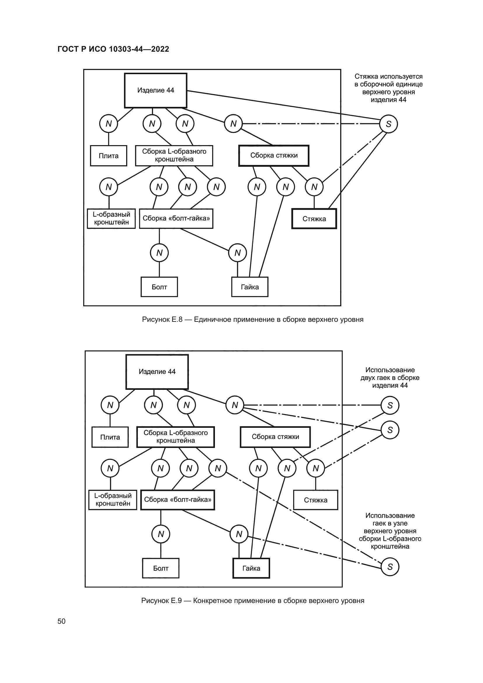 ГОСТ Р ИСО 10303-44-2022
