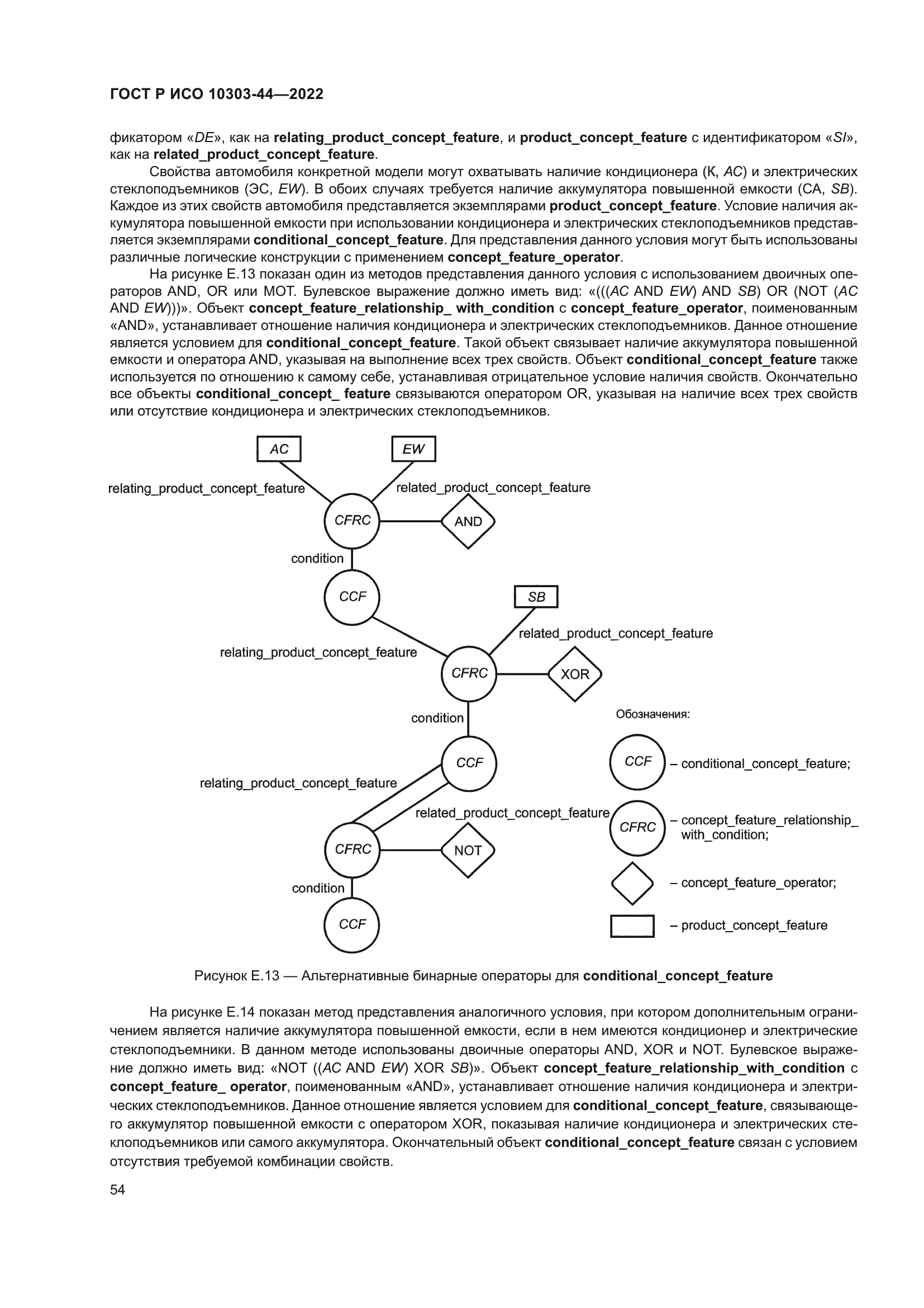 ГОСТ Р ИСО 10303-44-2022