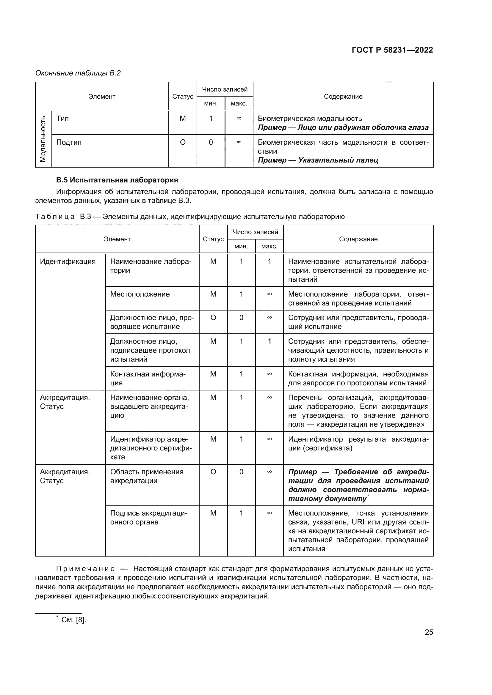 ГОСТ Р 58231-2022