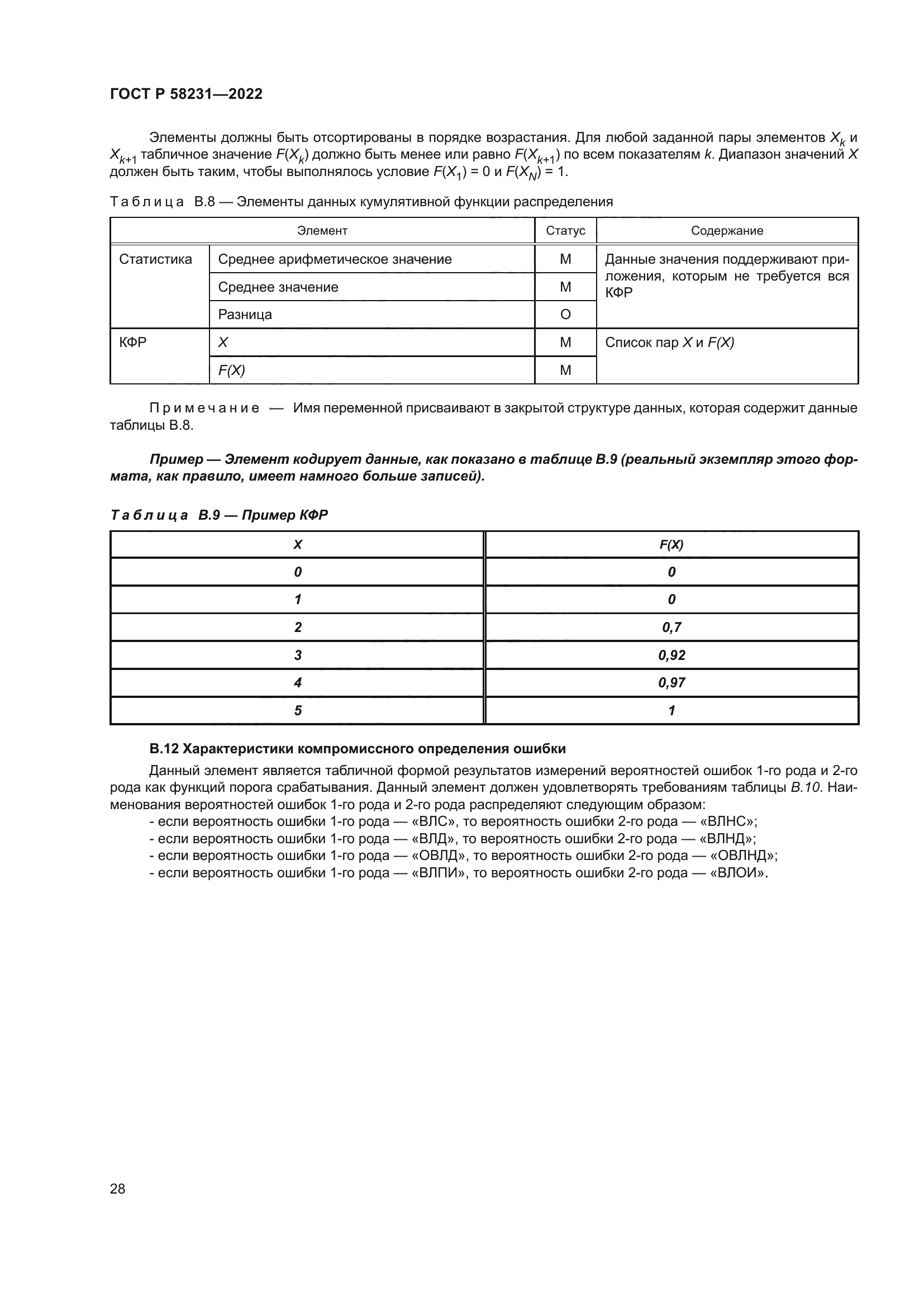 ГОСТ Р 58231-2022