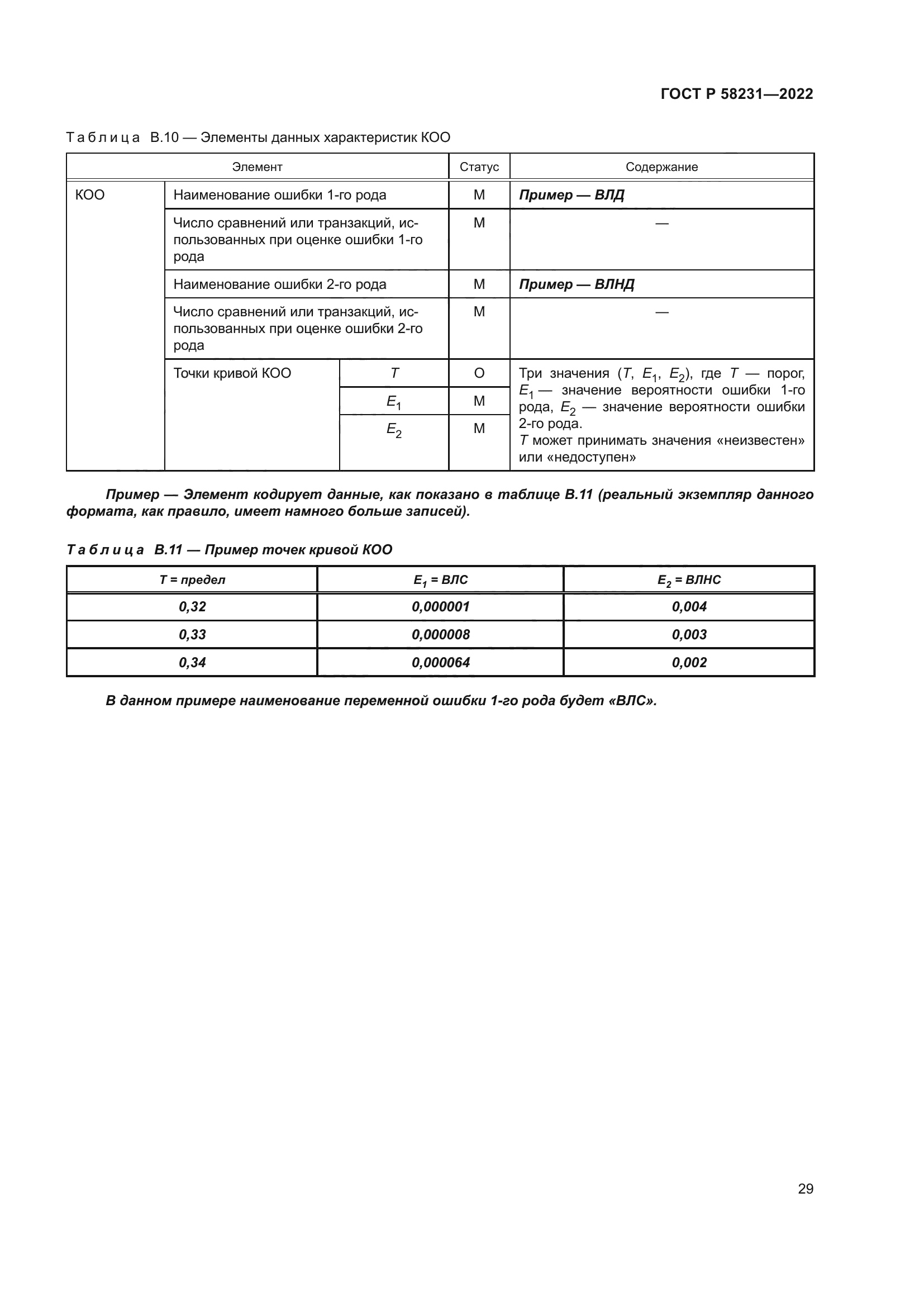 ГОСТ Р 58231-2022