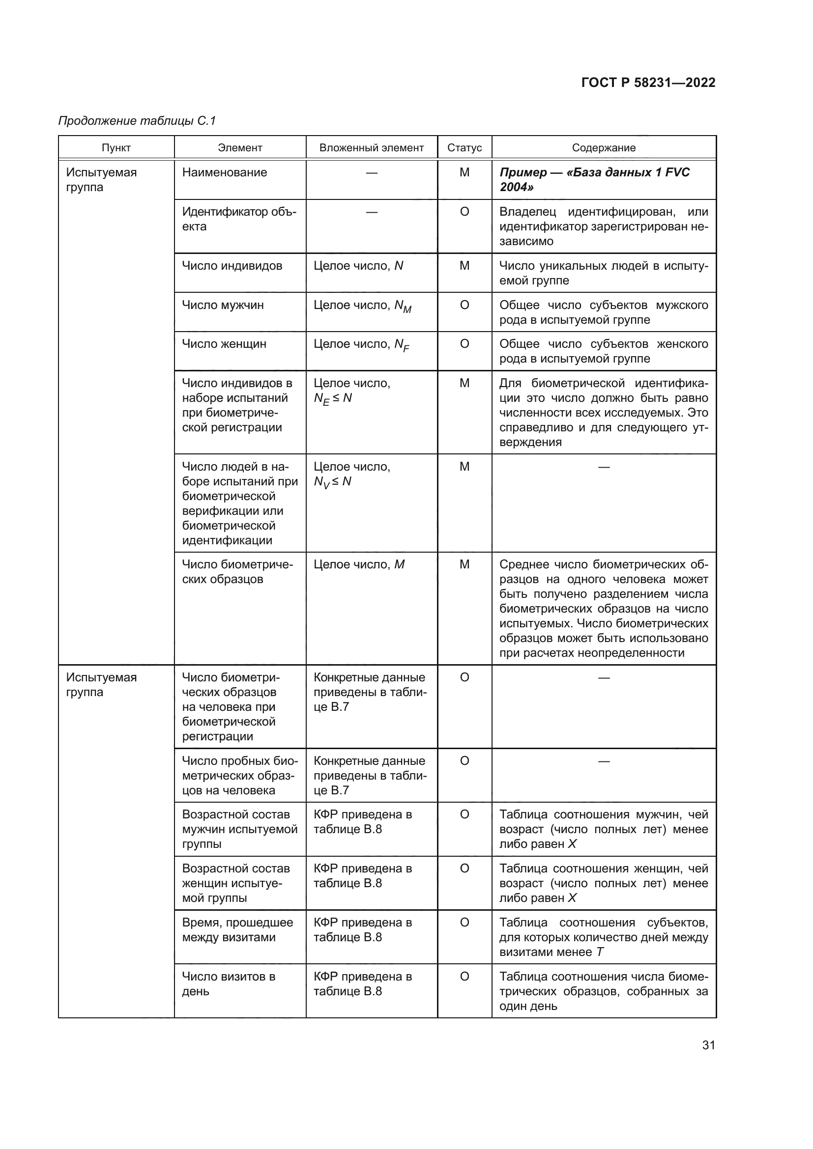 ГОСТ Р 58231-2022