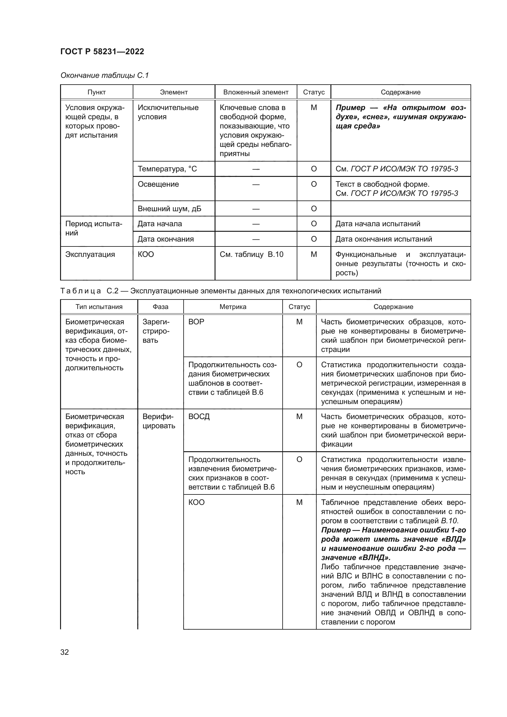 ГОСТ Р 58231-2022
