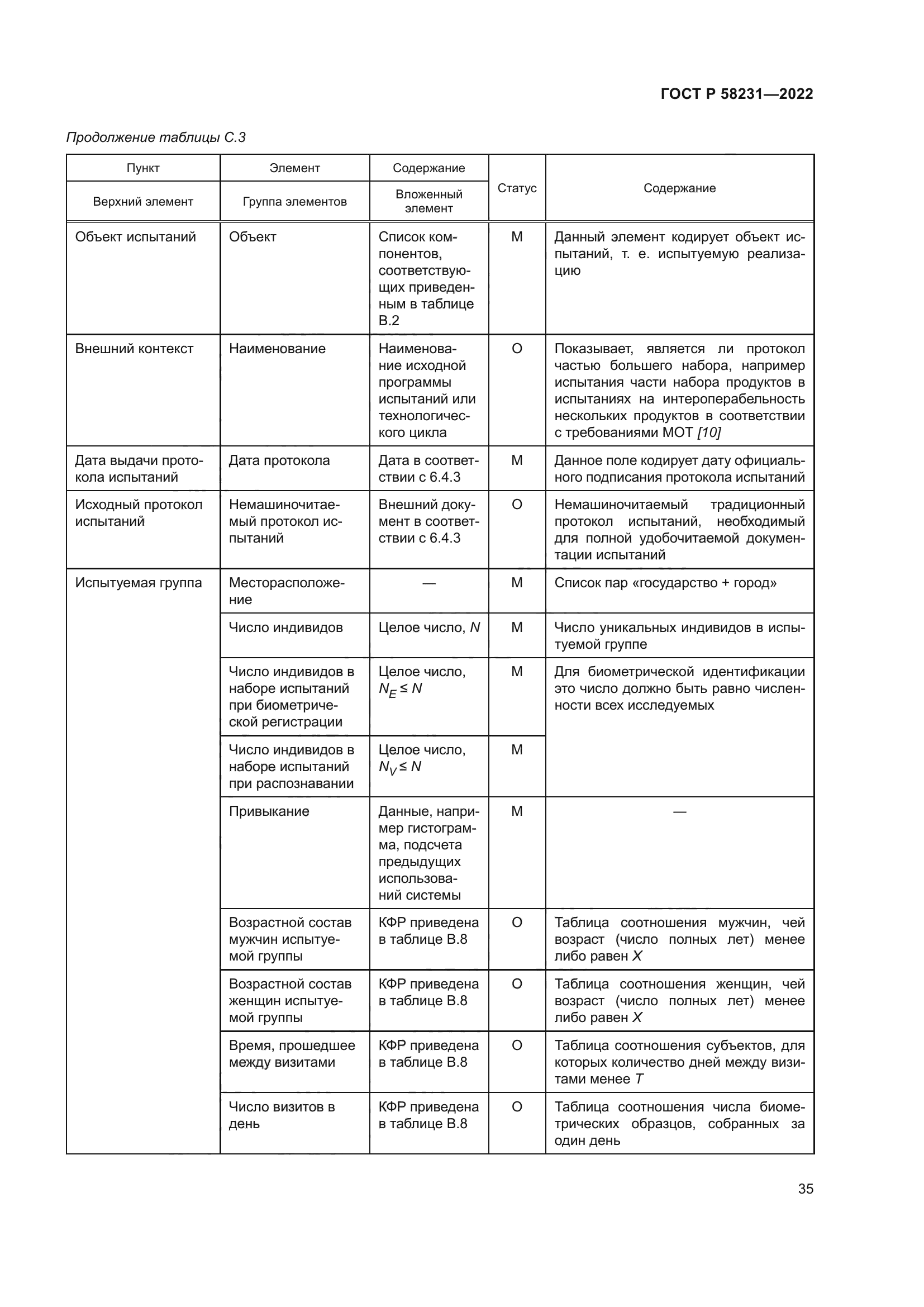 ГОСТ Р 58231-2022