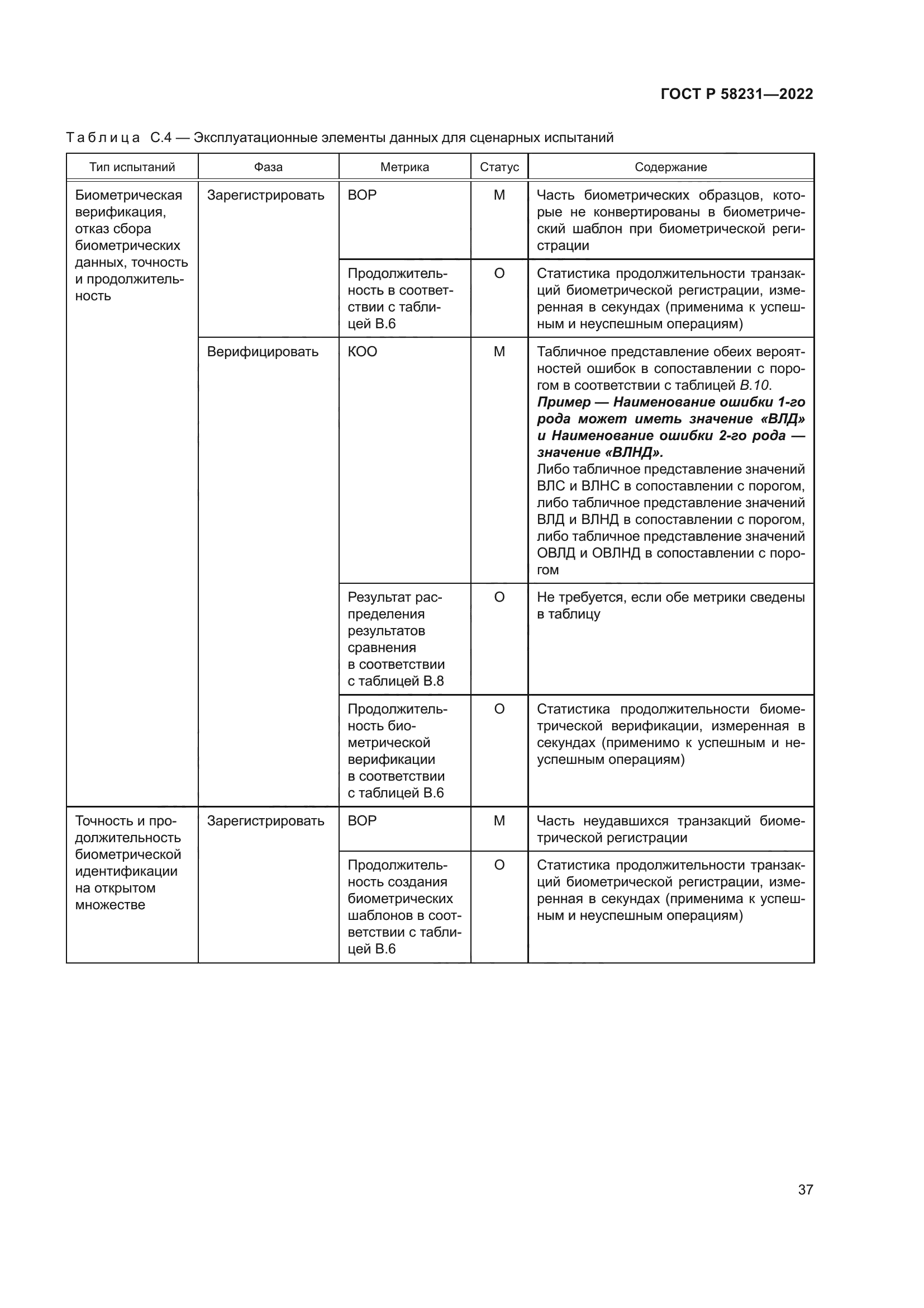ГОСТ Р 58231-2022