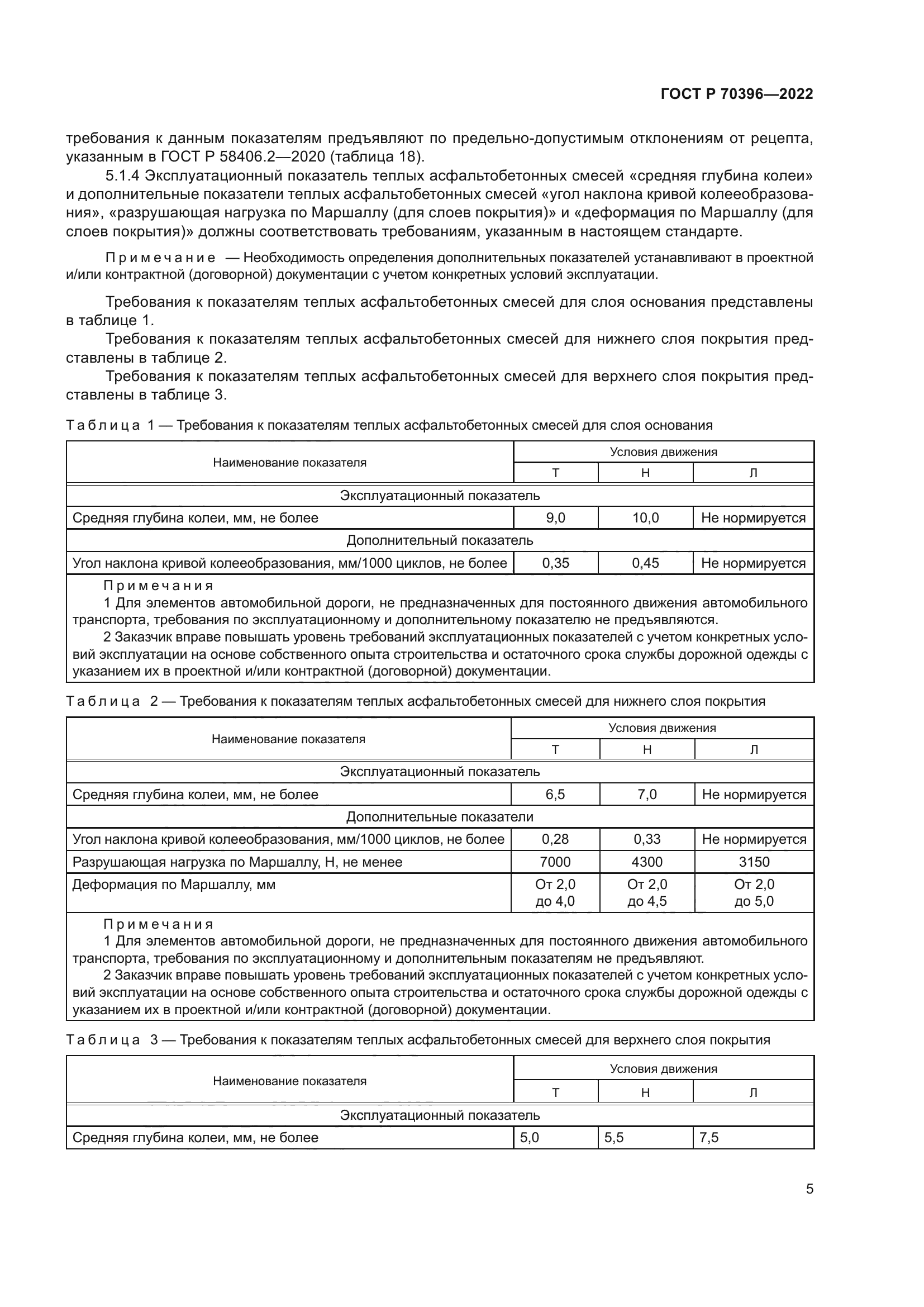 ГОСТ Р 70396-2022