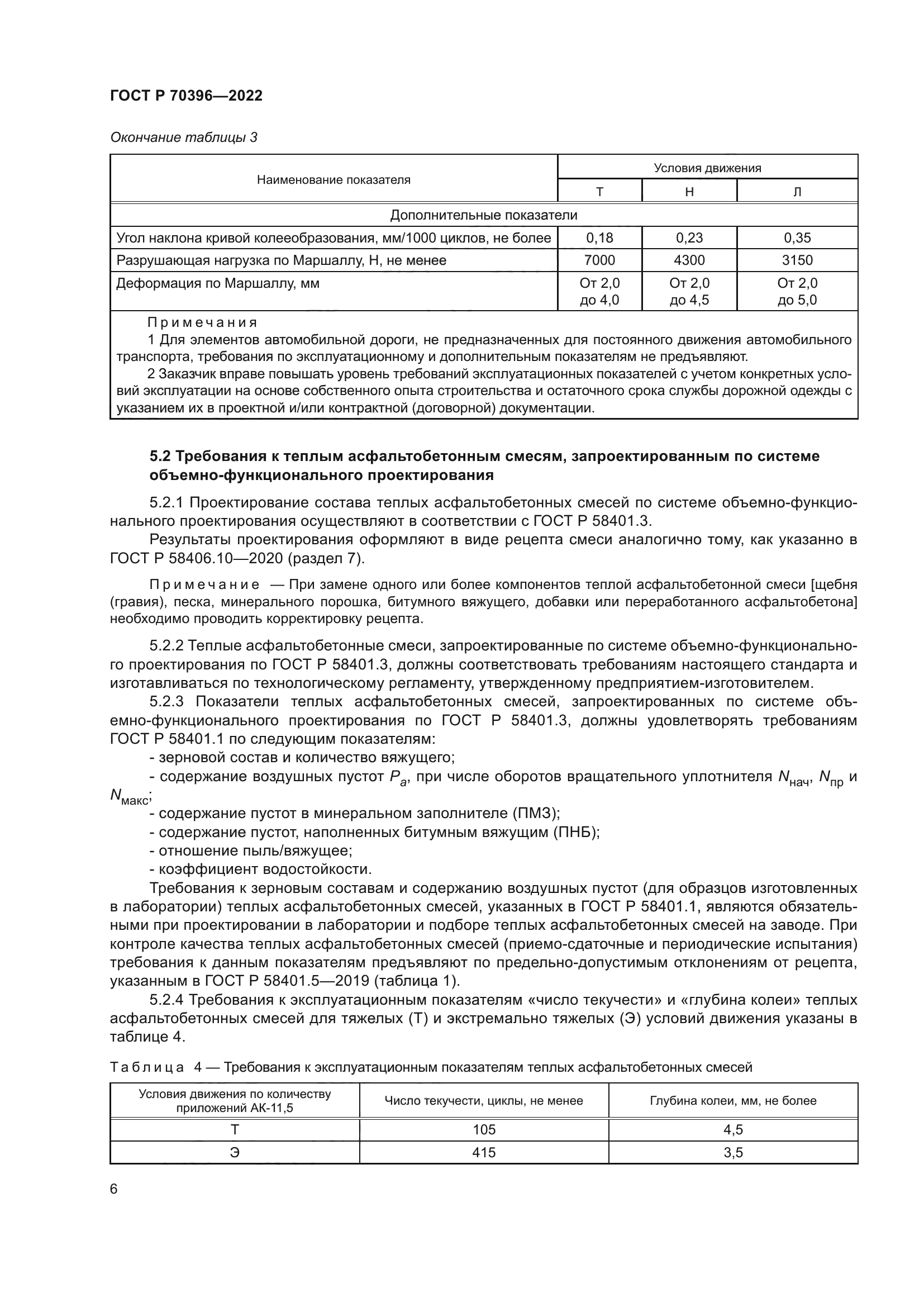 ГОСТ Р 70396-2022